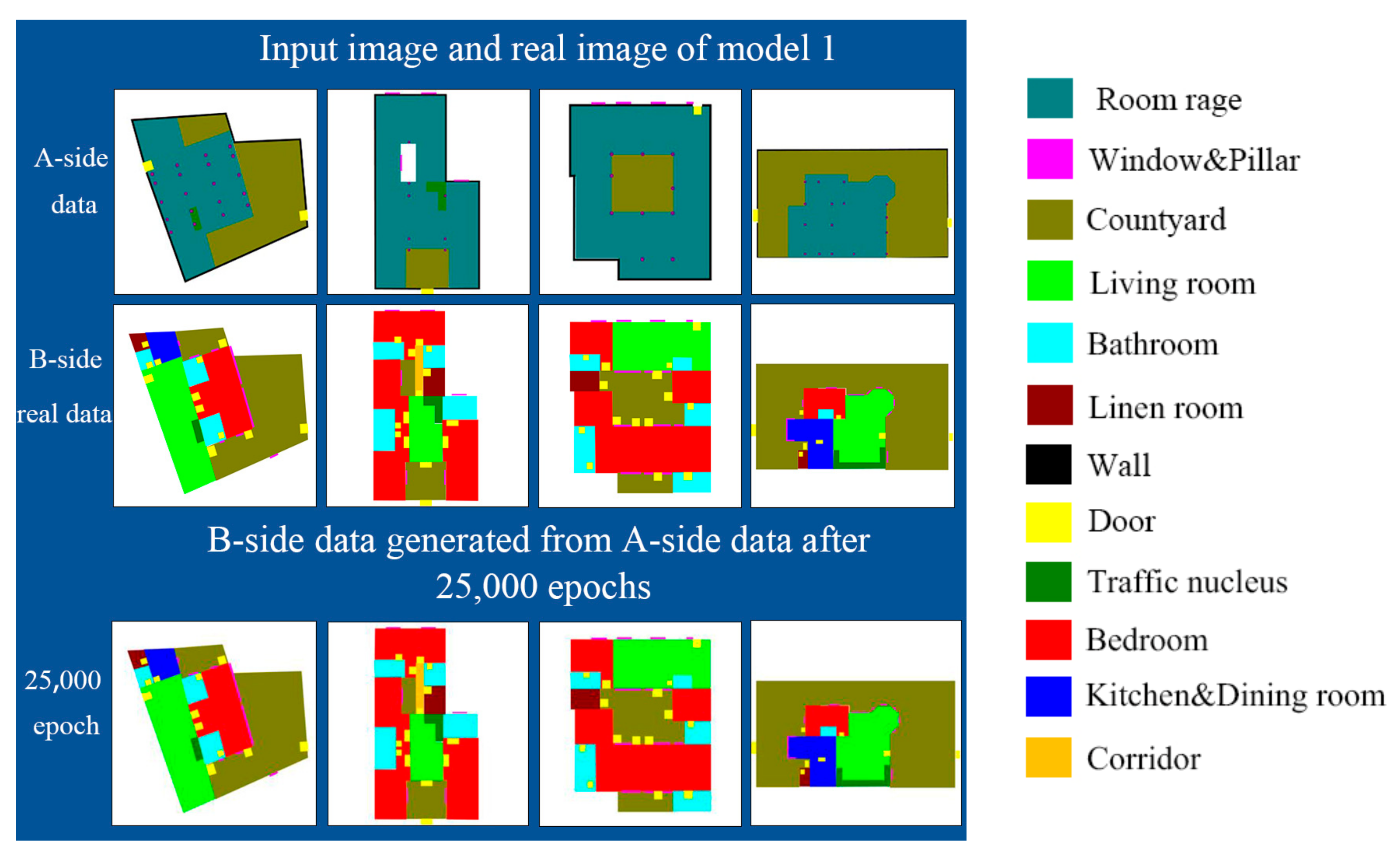 Sustainability 15 07126 g010 Sustainability 15 07126 g010
