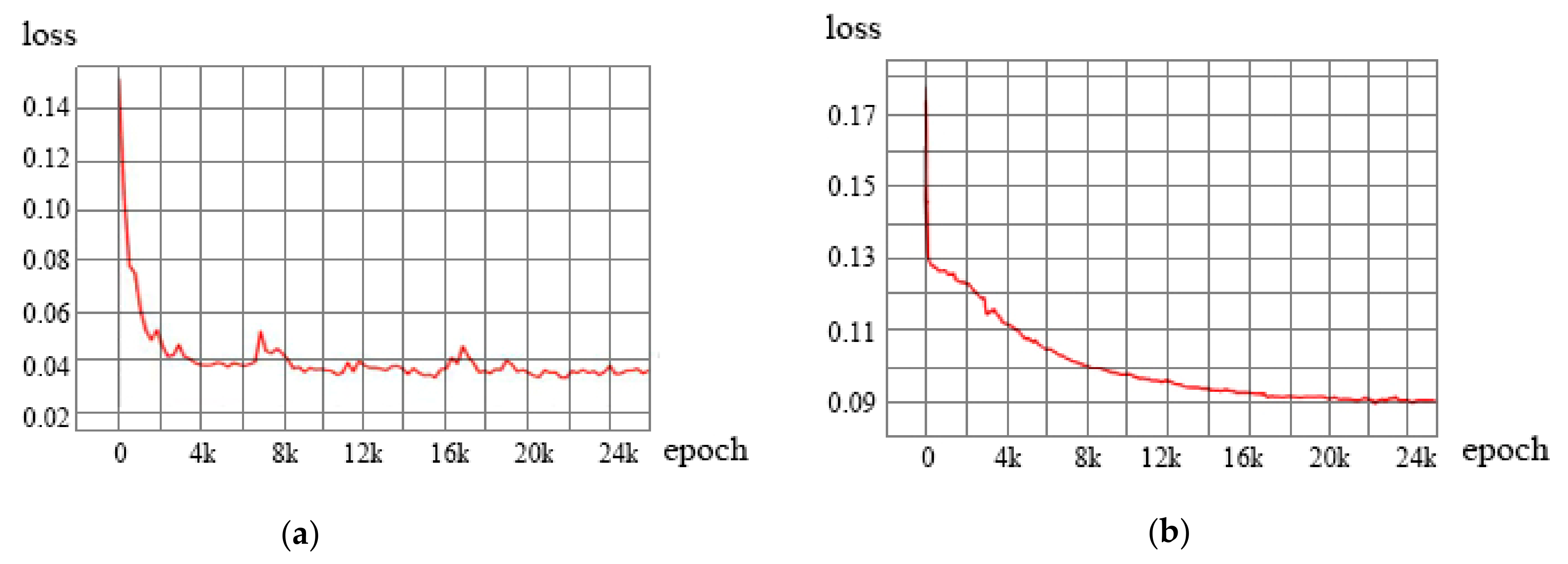 Sustainability 15 07126 g011 Sustainability 15 07126 g011