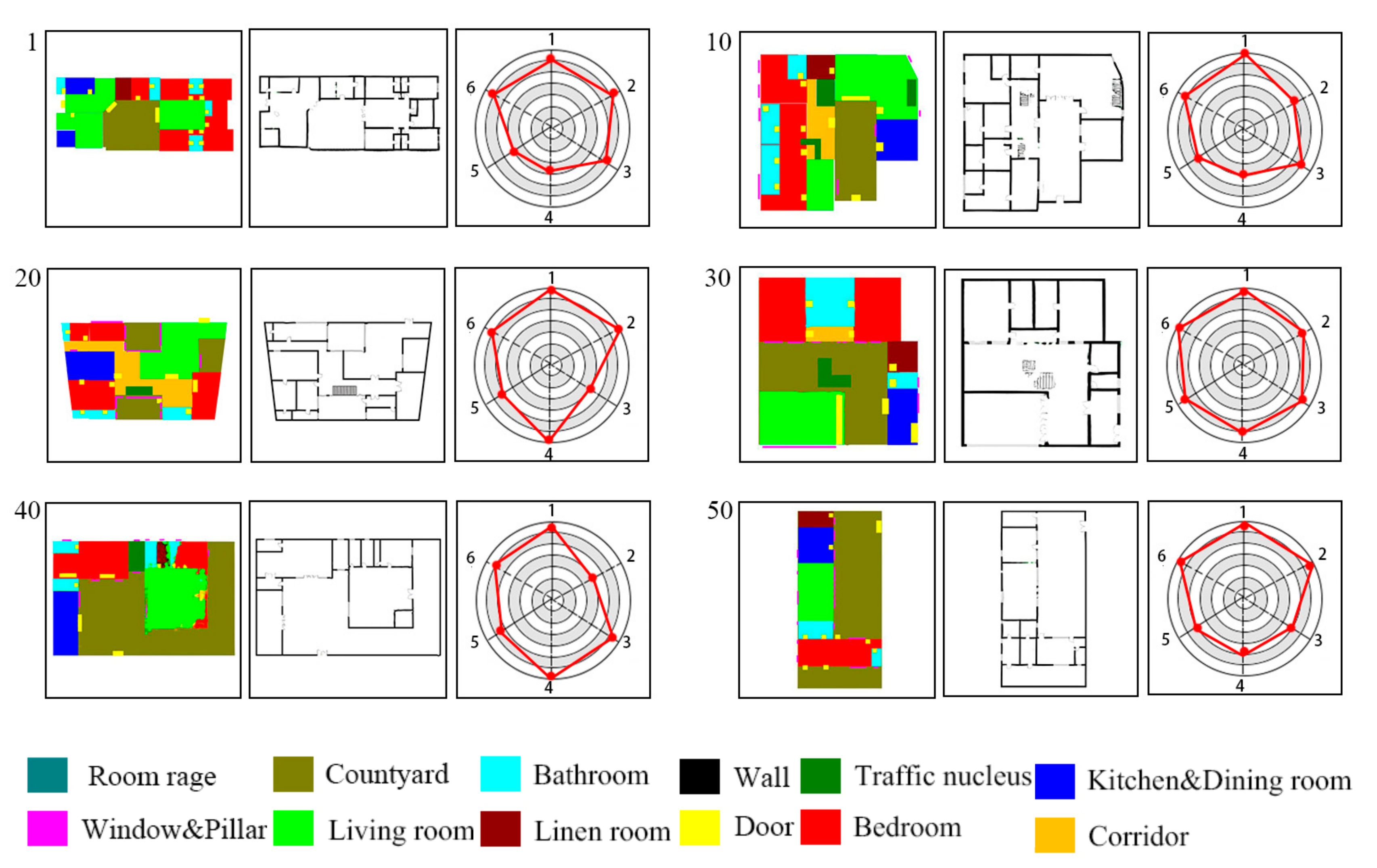Sustainability 15 07126 g013 Sustainability 15 07126 g013