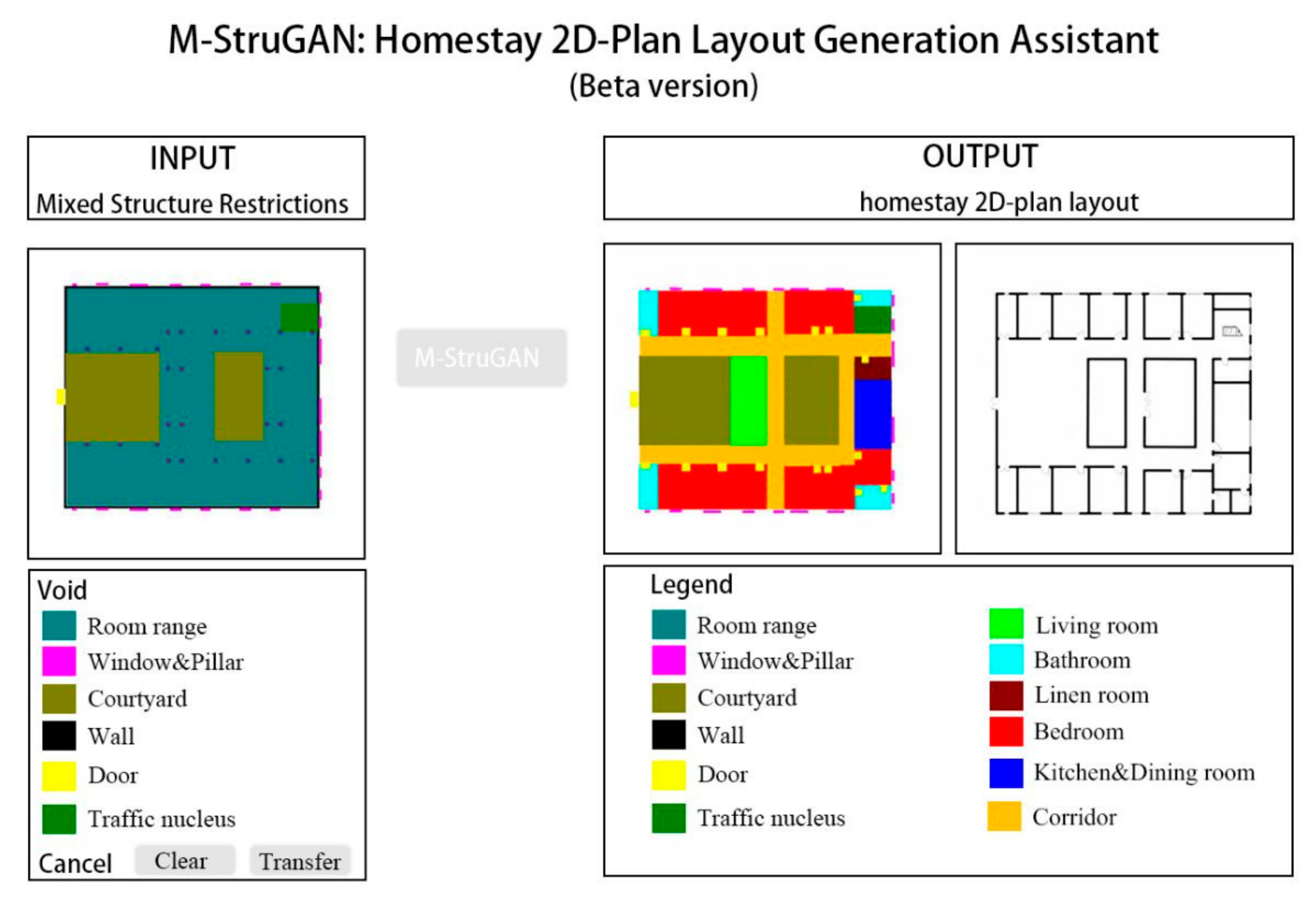 Sustainability 15 07126 g015 Sustainability 15 07126 g015