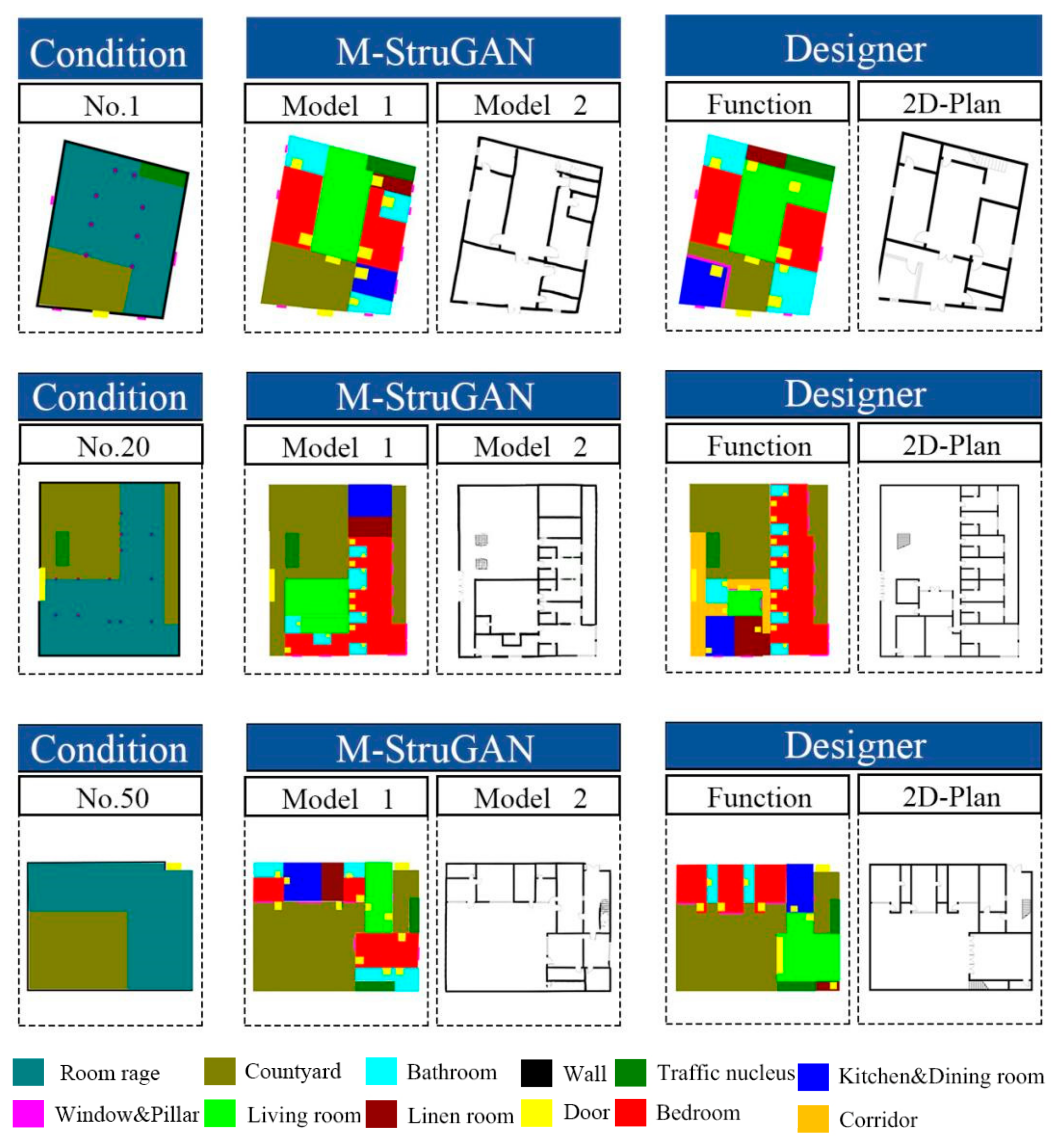 Sustainability 15 07126 g016 Sustainability 15 07126 g016