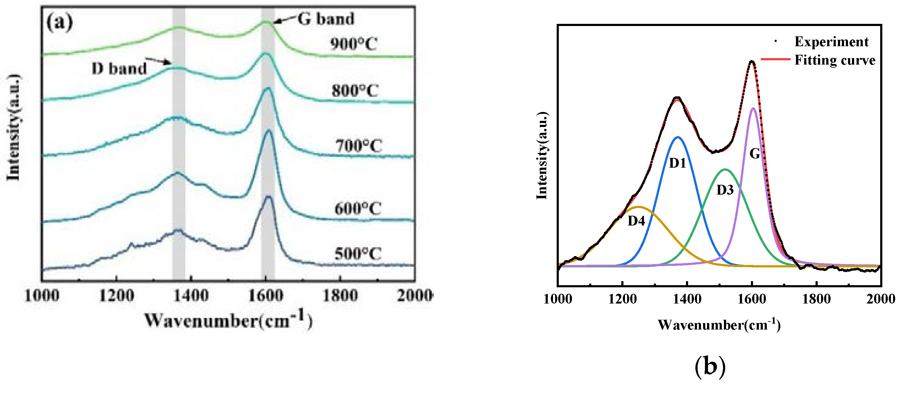 Sustainability 15 07130 g006 Sustainability 15 07130 g006