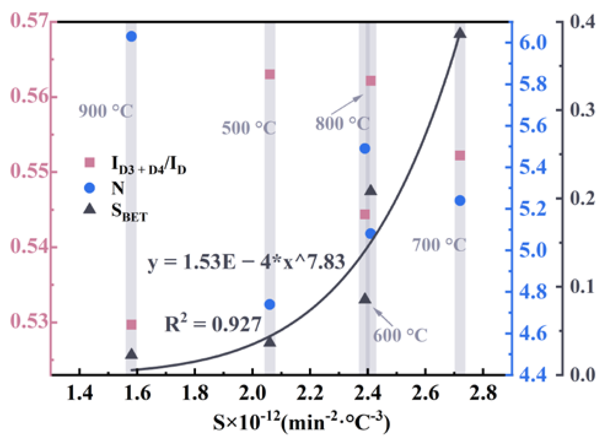 Sustainability 15 07130 g011 Sustainability 15 07130 g011