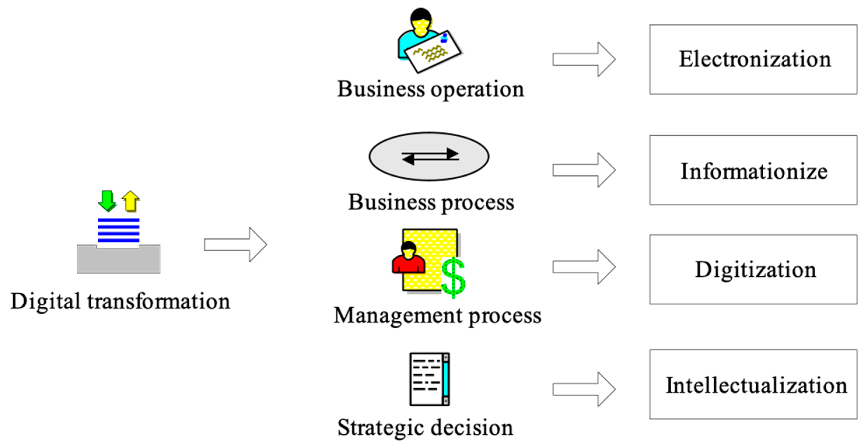 Sustainability 15 07132 g008
