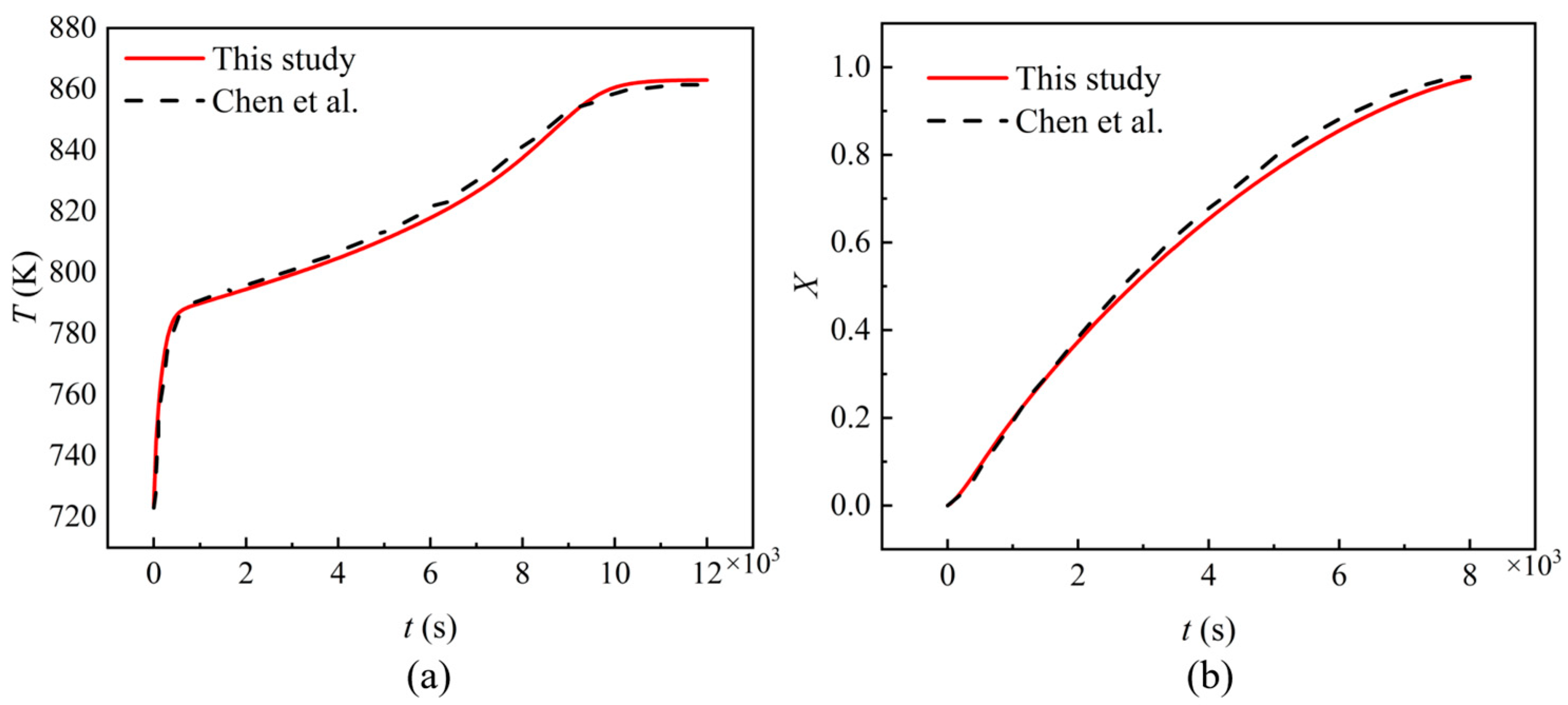 Sustainability 15 07141 g004
