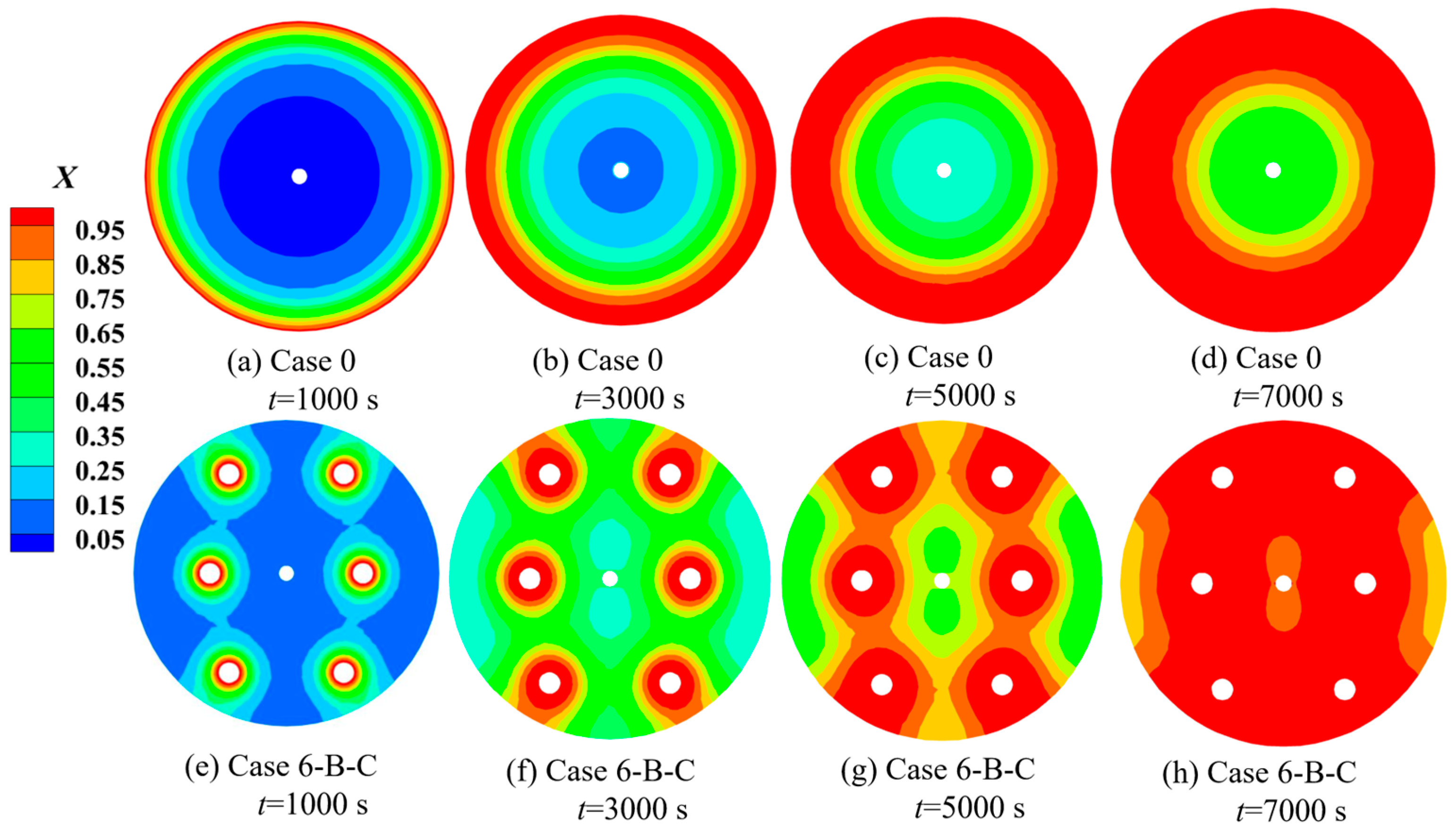 Sustainability 15 07141 g010