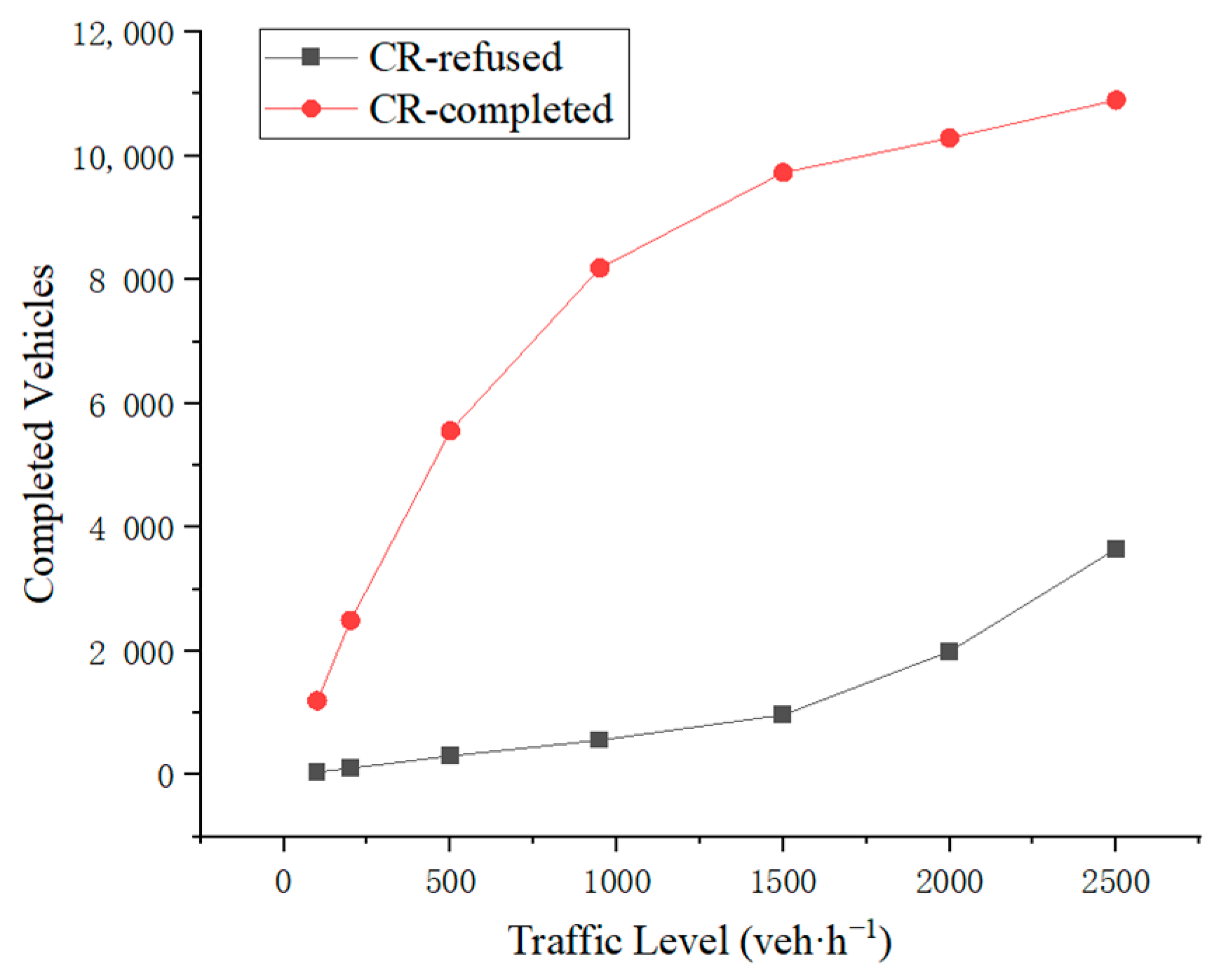 Sustainability 15 07142 g008 Sustainability 15 07142 g008