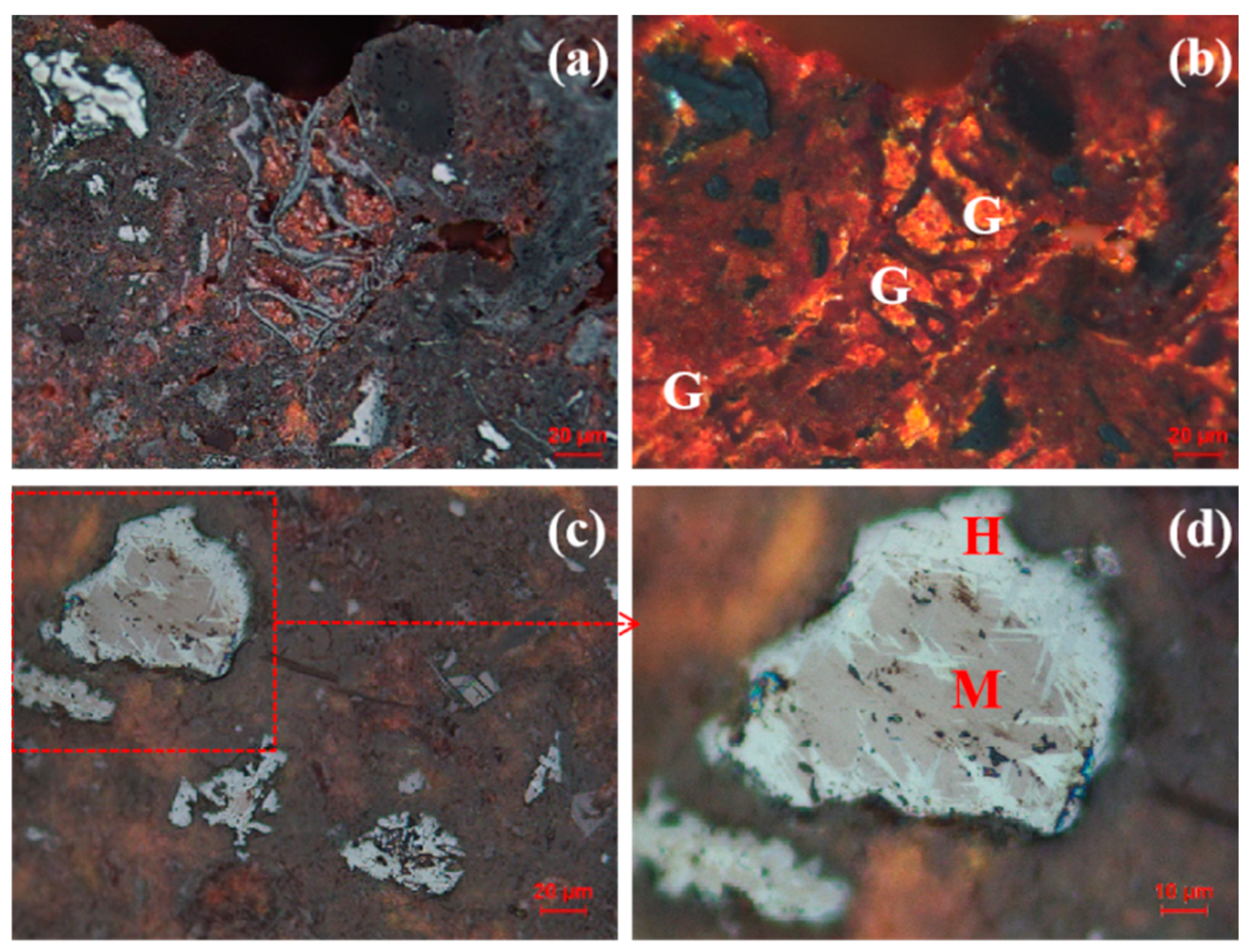 Sustainability 15 07147 g002 550