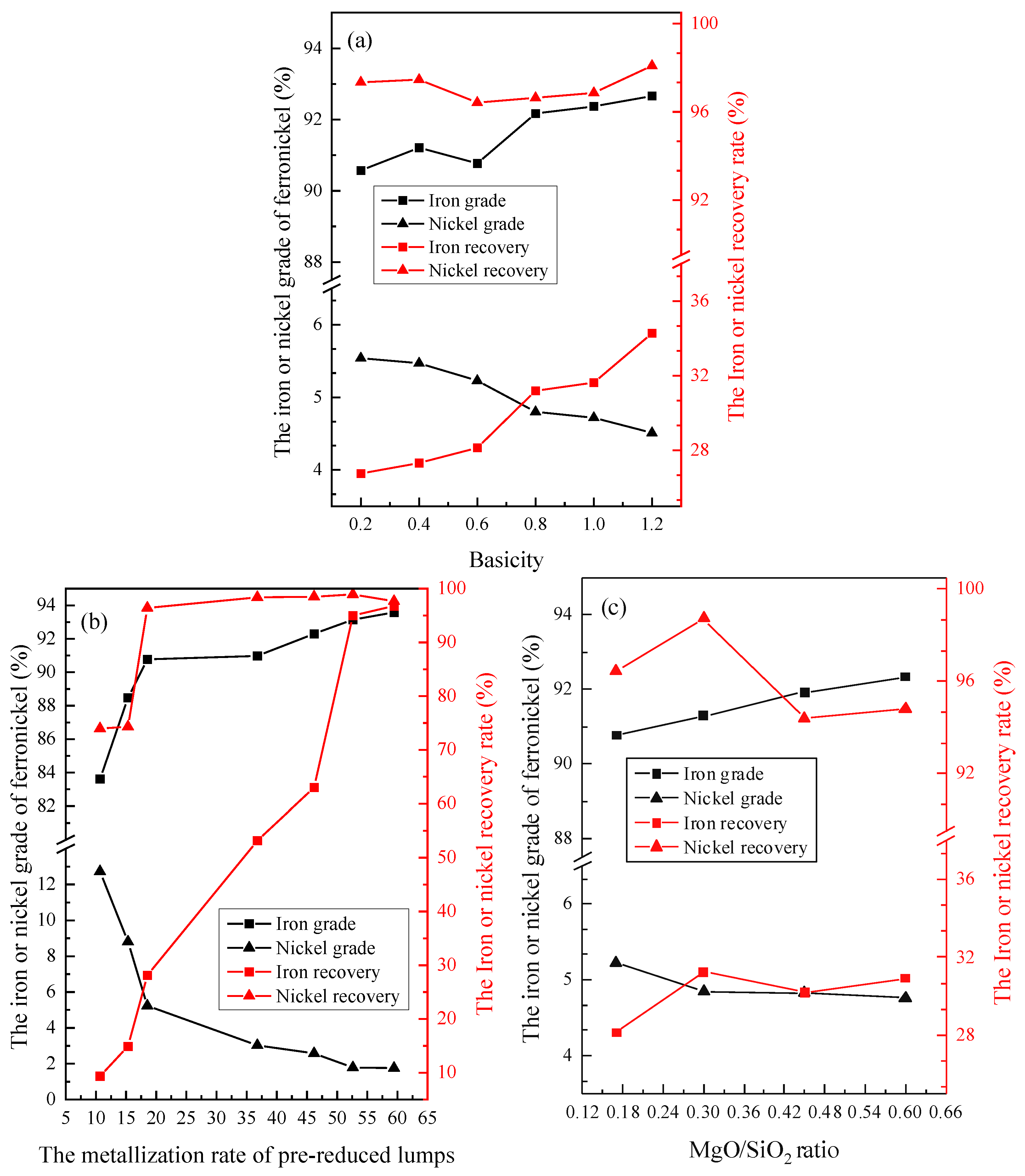 Sustainability 15 07147 g008a 550