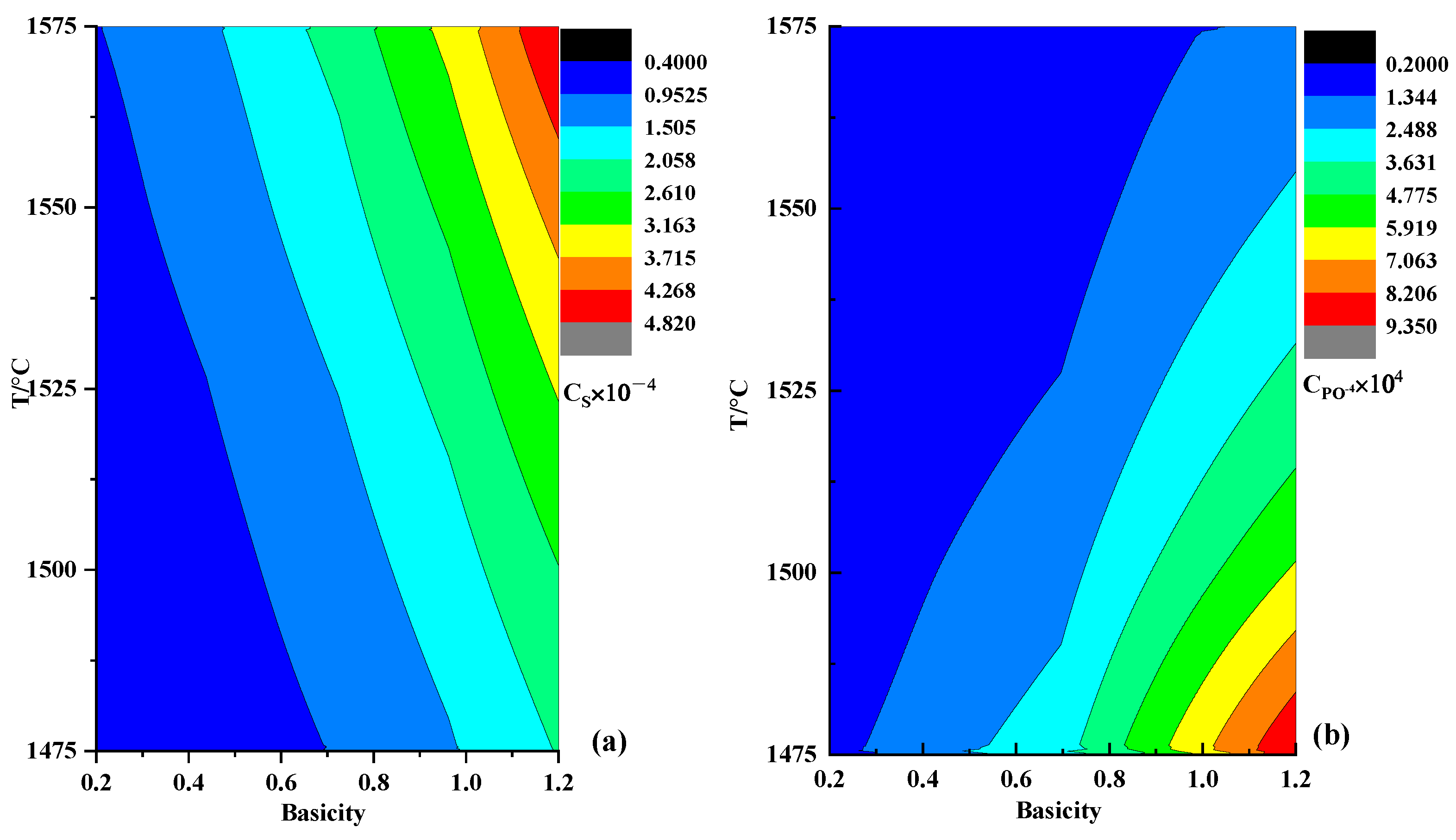 Sustainability 15 07147 g010 550