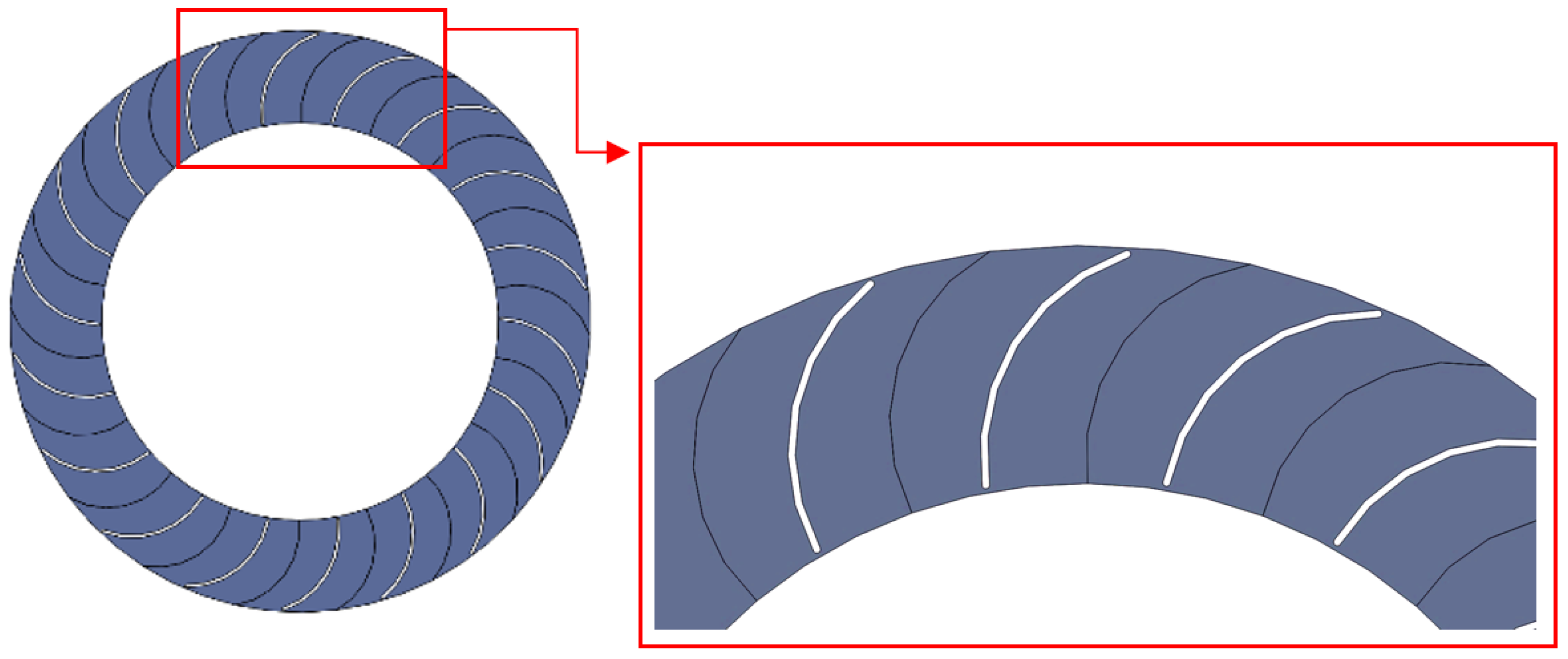 Sustainability 15 07152 g005 Sustainability 15 07152 g005