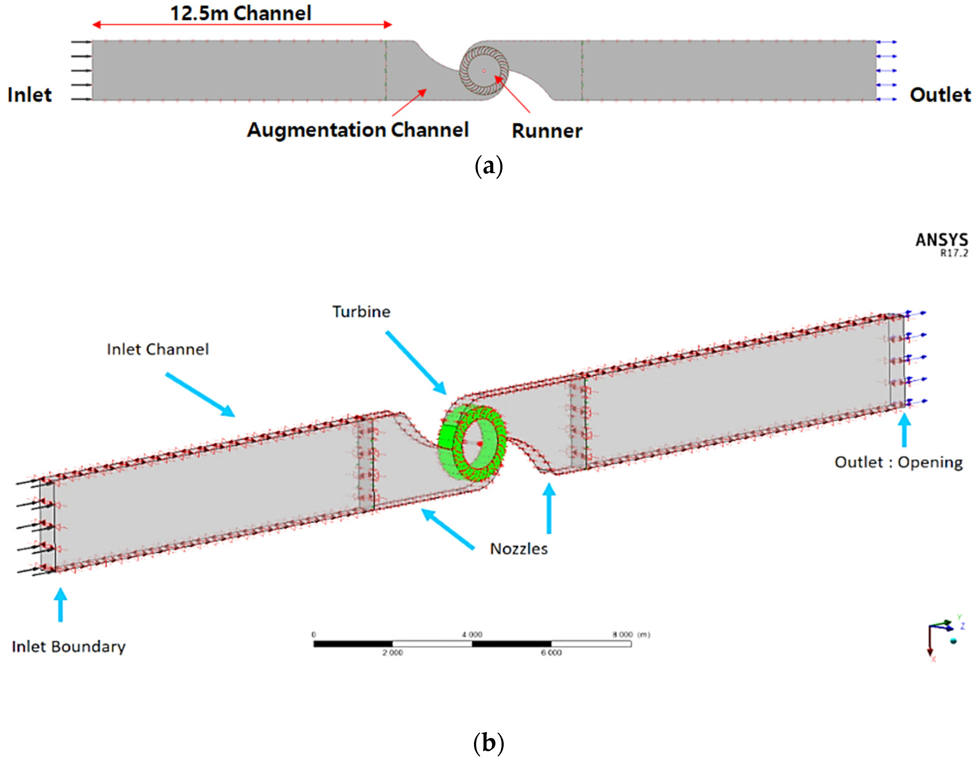 Sustainability 15 07152 g015 Sustainability 15 07152 g015