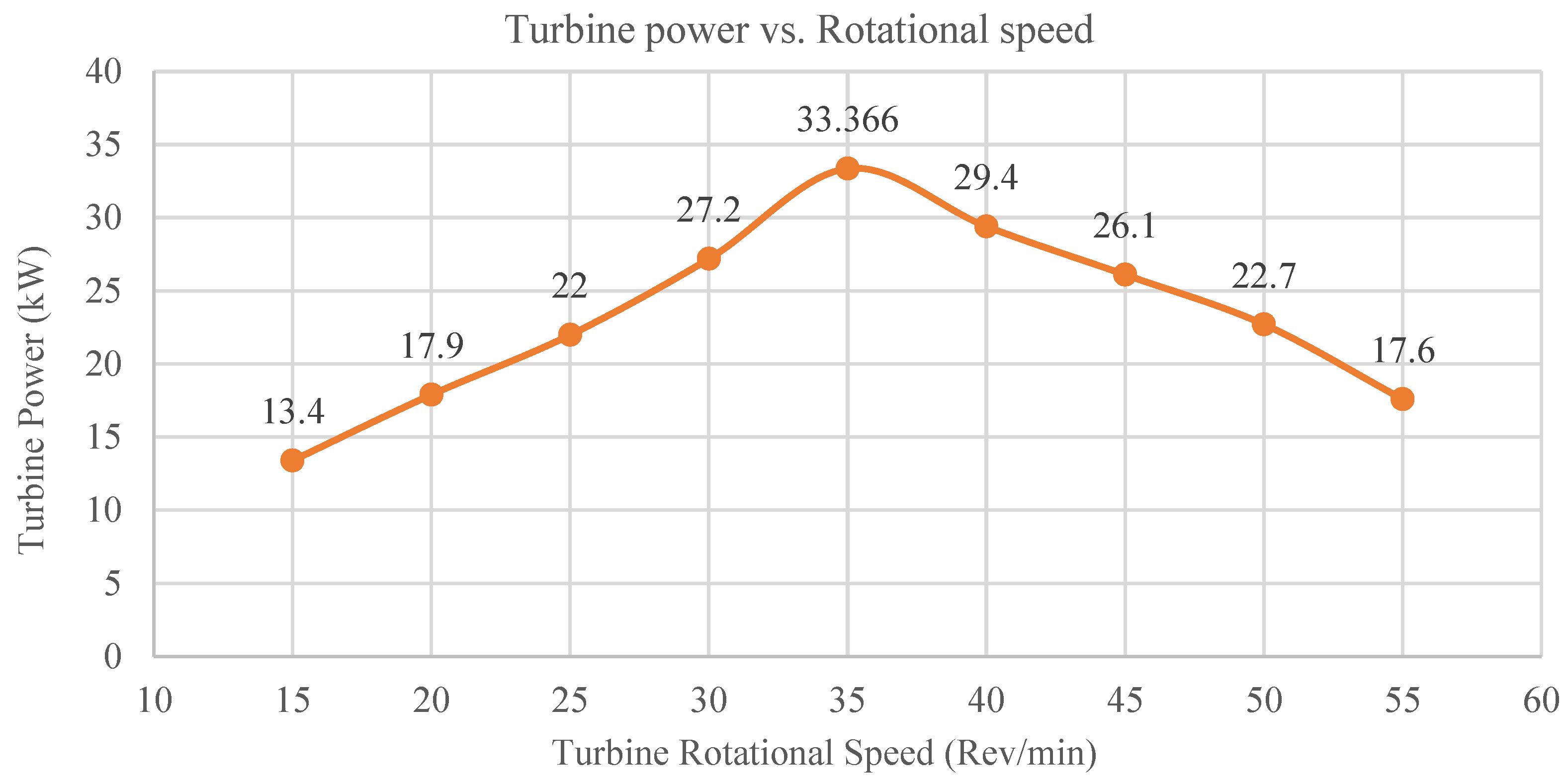 Sustainability 15 07152 g019 Sustainability 15 07152 g019