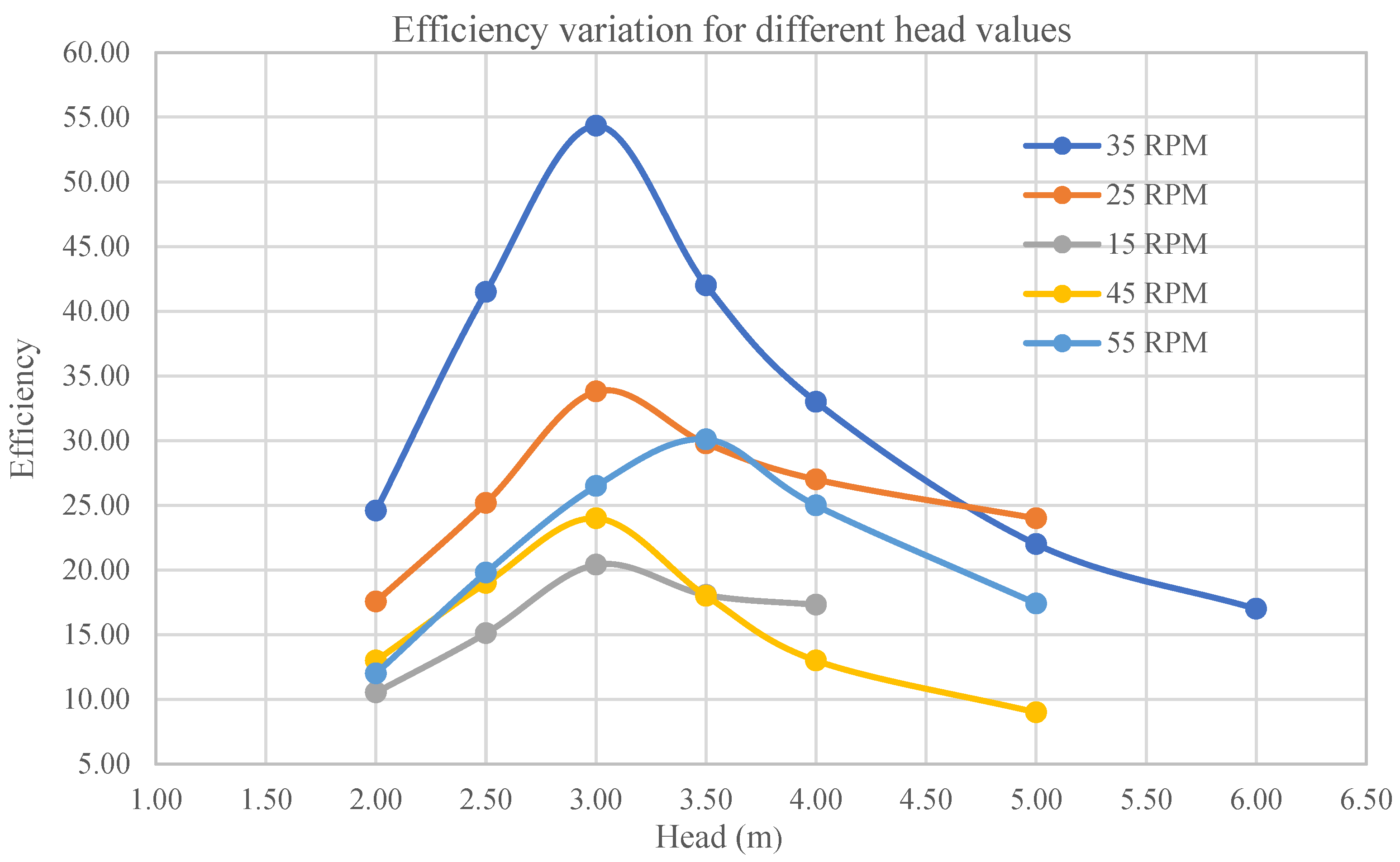 Sustainability 15 07152 g020 Sustainability 15 07152 g020