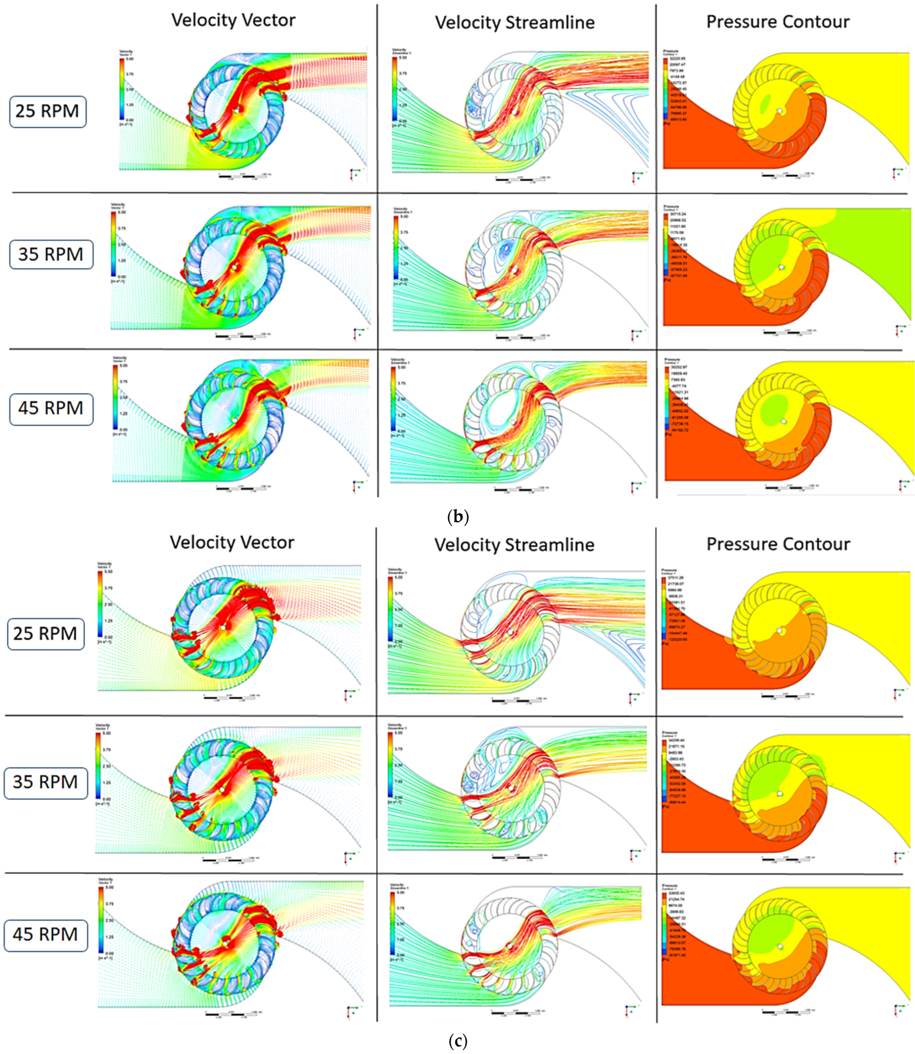 Sustainability 15 07152 g022b Sustainability 15 07152 g022b