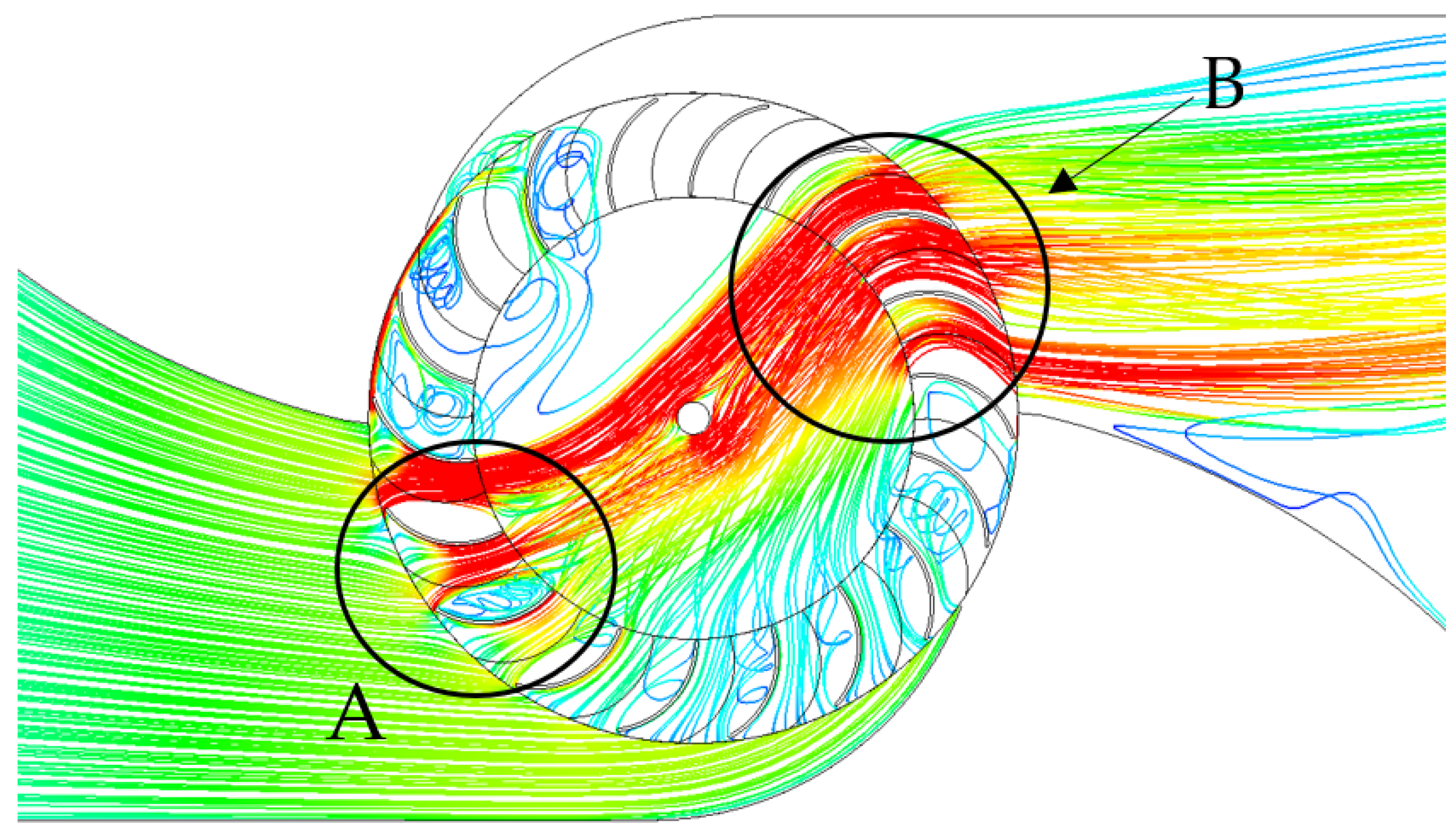 Sustainability 15 07152 g025 Sustainability 15 07152 g025