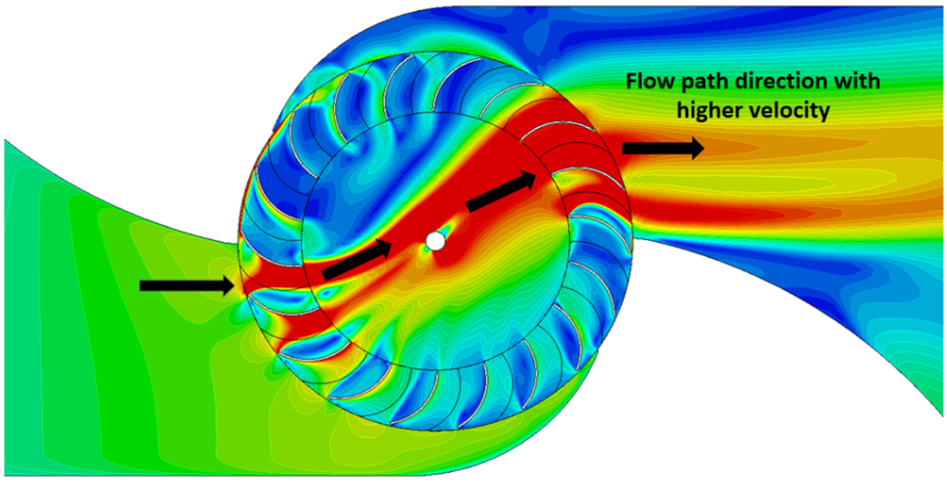 Sustainability 15 07152 g026 Sustainability 15 07152 g026