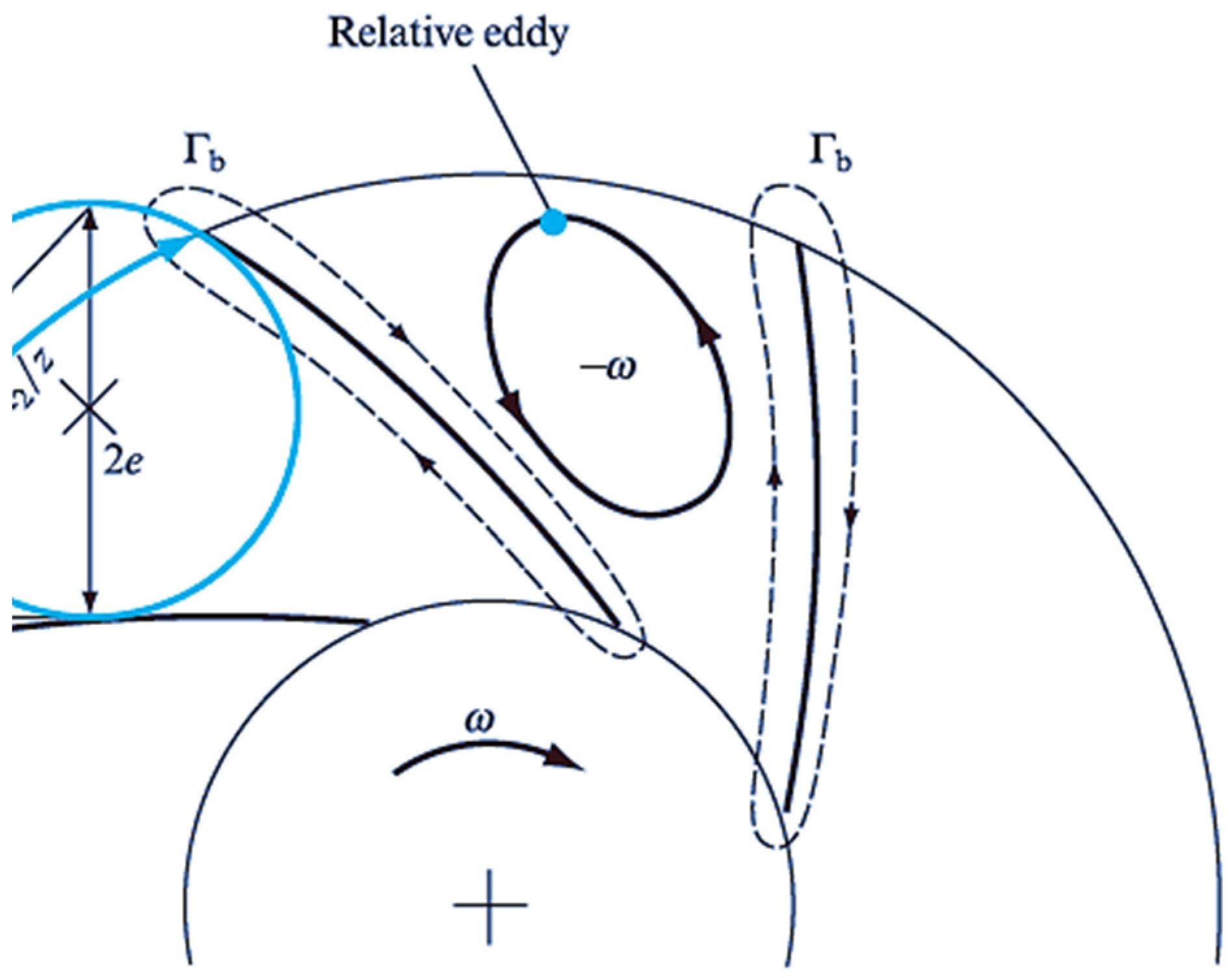 Sustainability 15 07152 g030 Sustainability 15 07152 g030