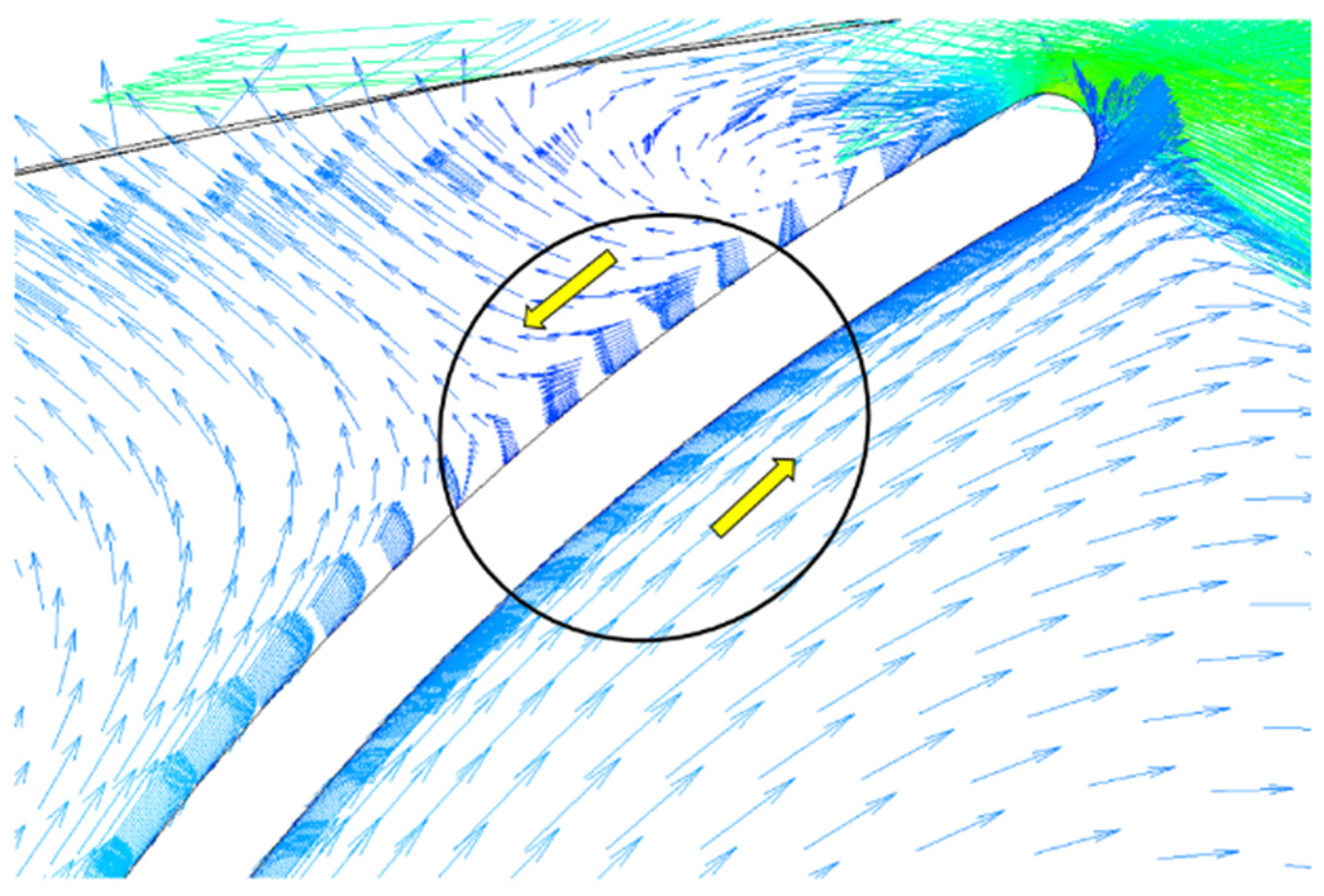 Sustainability 15 07152 g031 Sustainability 15 07152 g031
