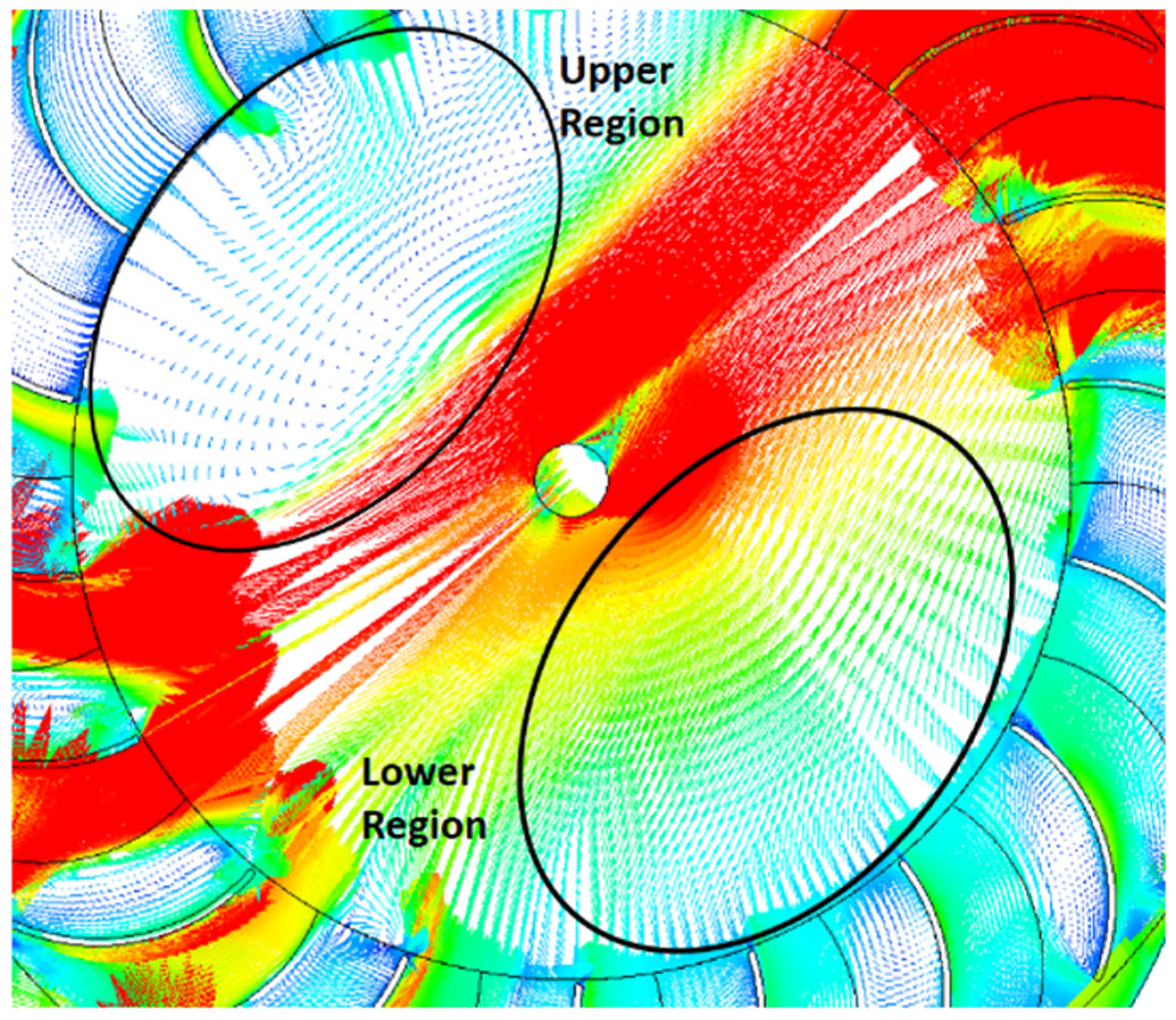 Sustainability 15 07152 g033 Sustainability 15 07152 g033