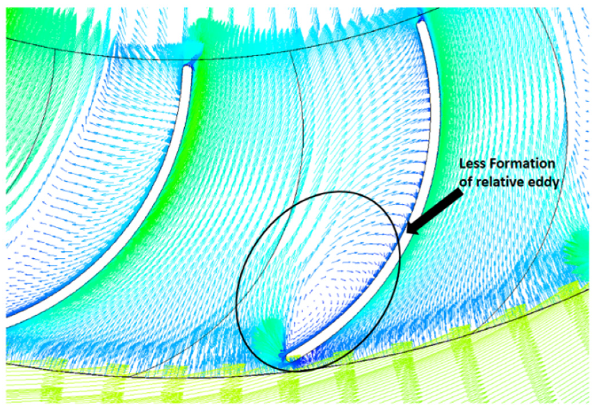 Sustainability 15 07152 g034 Sustainability 15 07152 g034