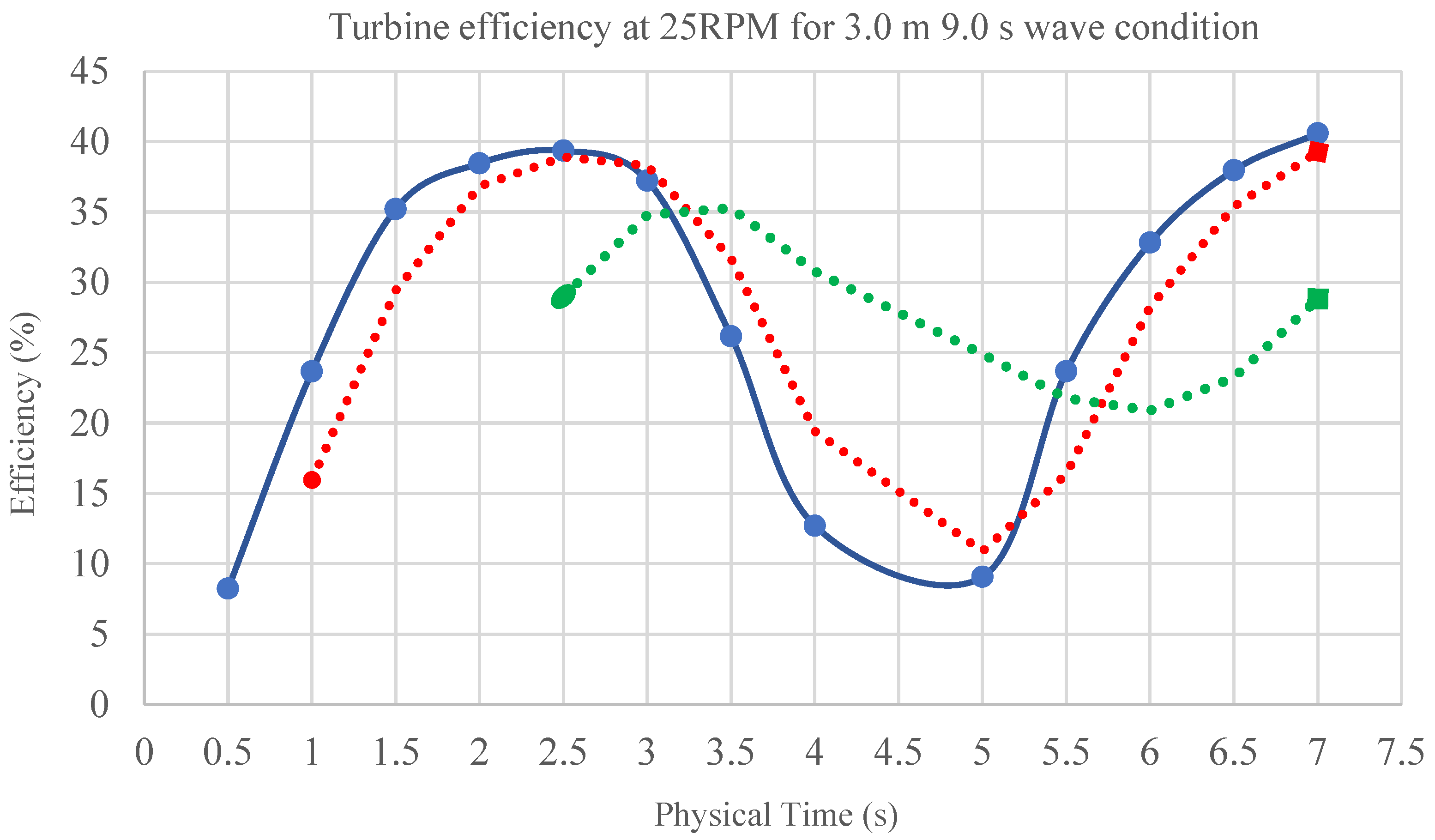 Sustainability 15 07152 g036 Sustainability 15 07152 g036