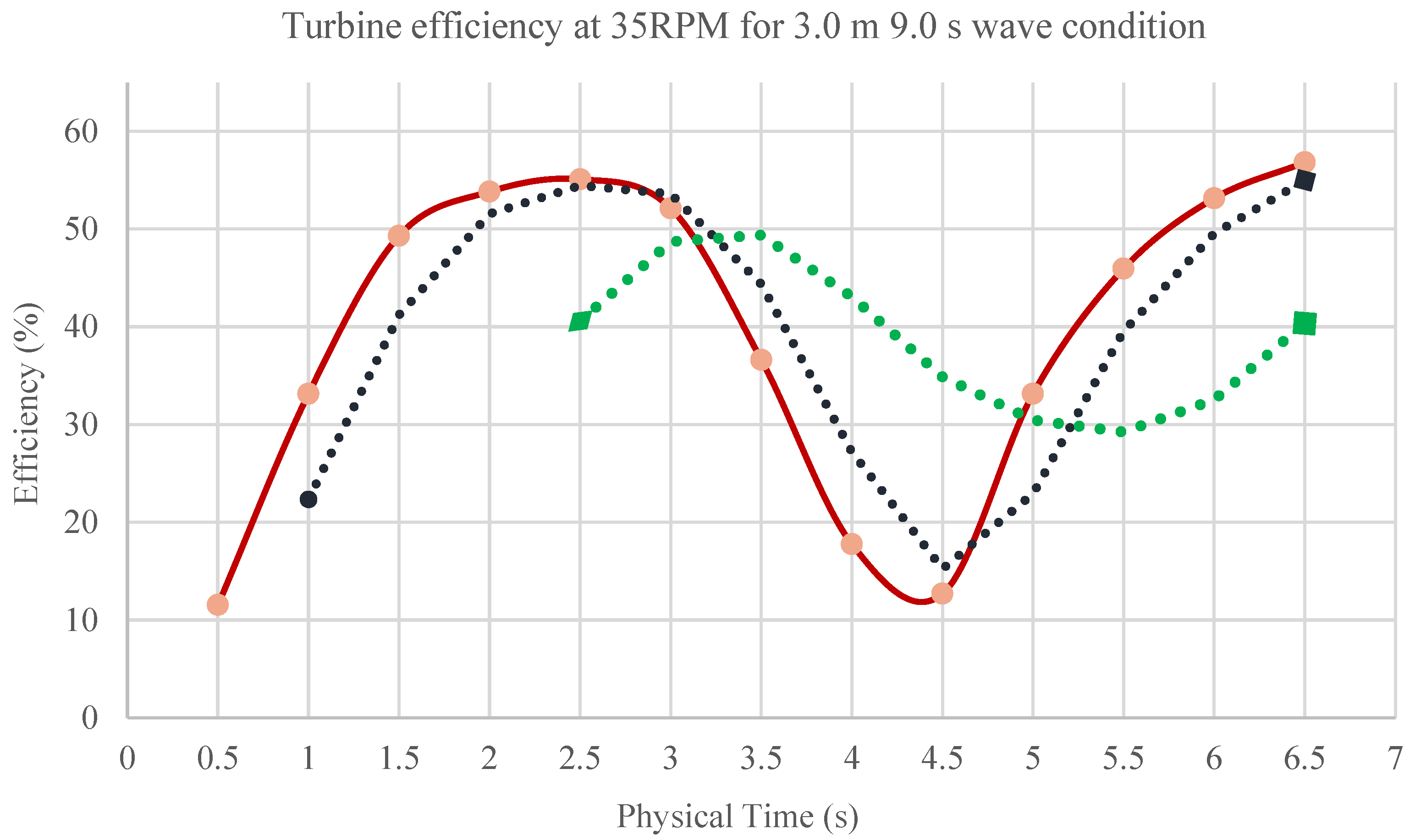 Sustainability 15 07152 g037 Sustainability 15 07152 g037