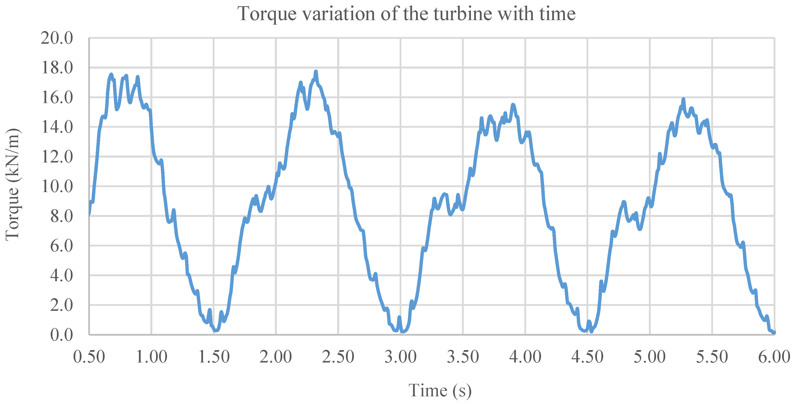 Sustainability 15 07152 g038 Sustainability 15 07152 g038