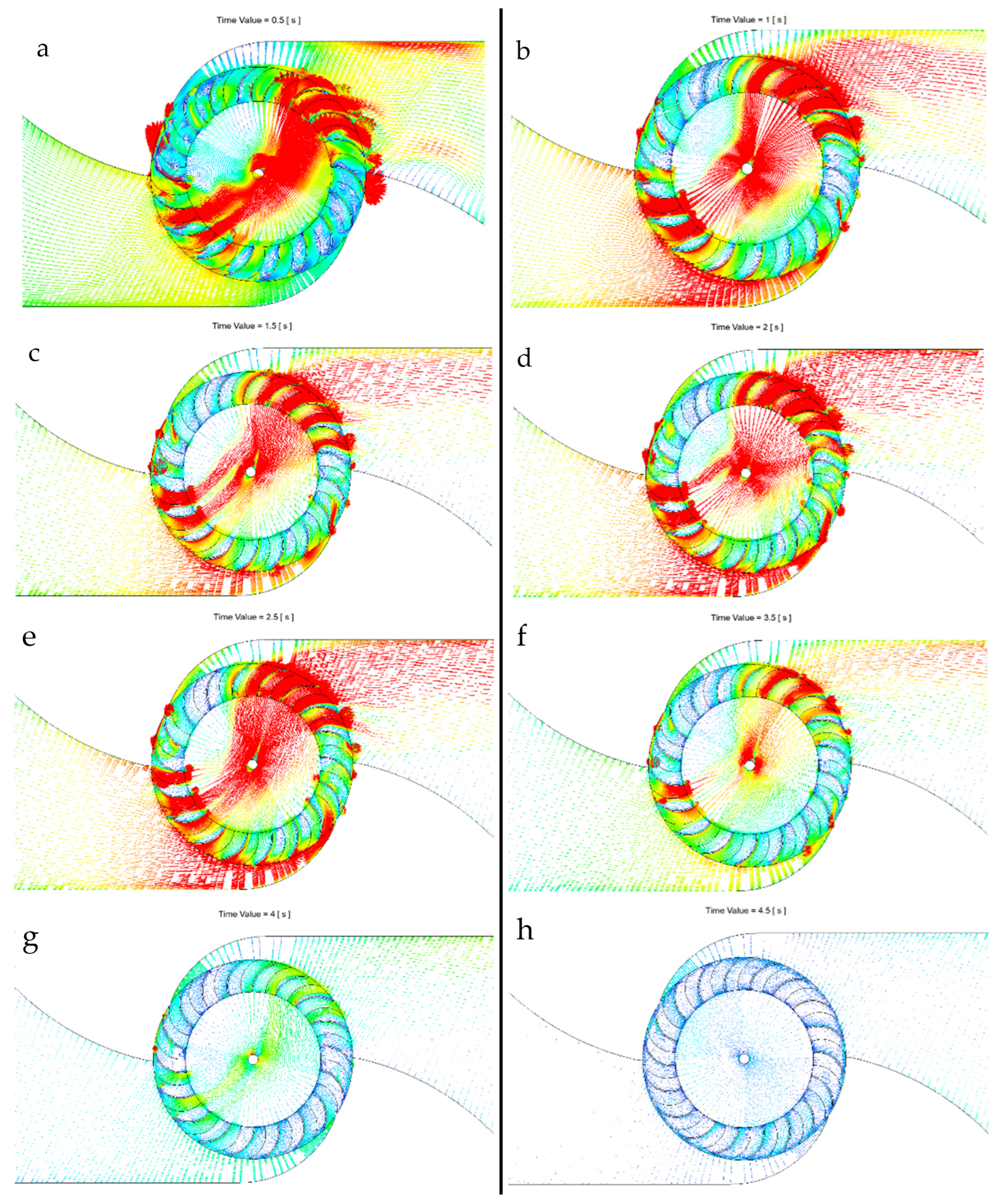 Sustainability 15 07152 g039a Sustainability 15 07152 g039a