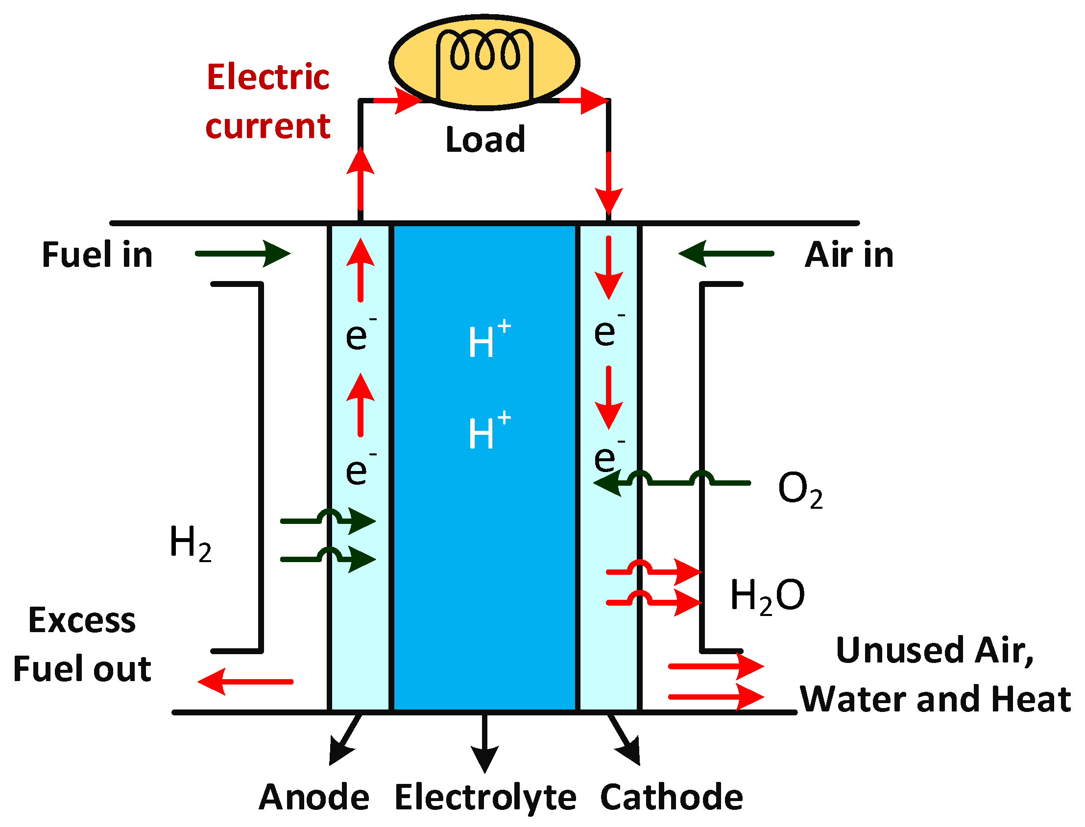 Sustainability 15 07157 g005 Sustainability 15 07157 g005