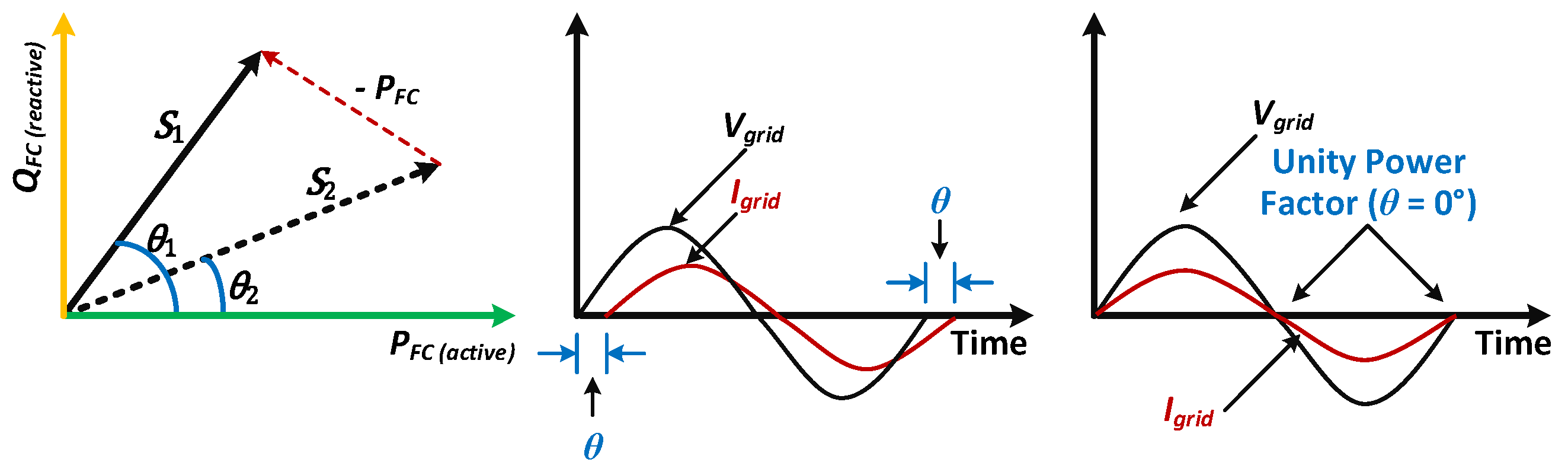 Sustainability 15 07157 g009 Sustainability 15 07157 g009