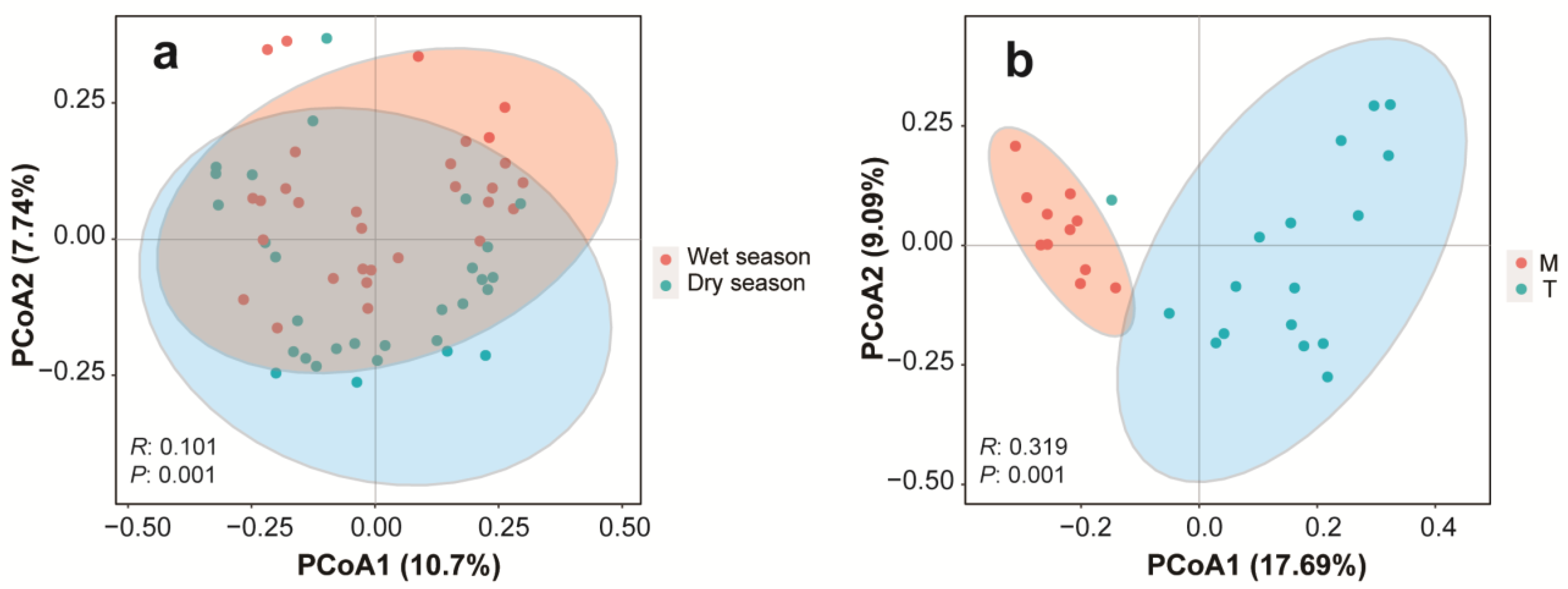 Sustainability 15 07162 g003 Sustainability 15 07162 g003