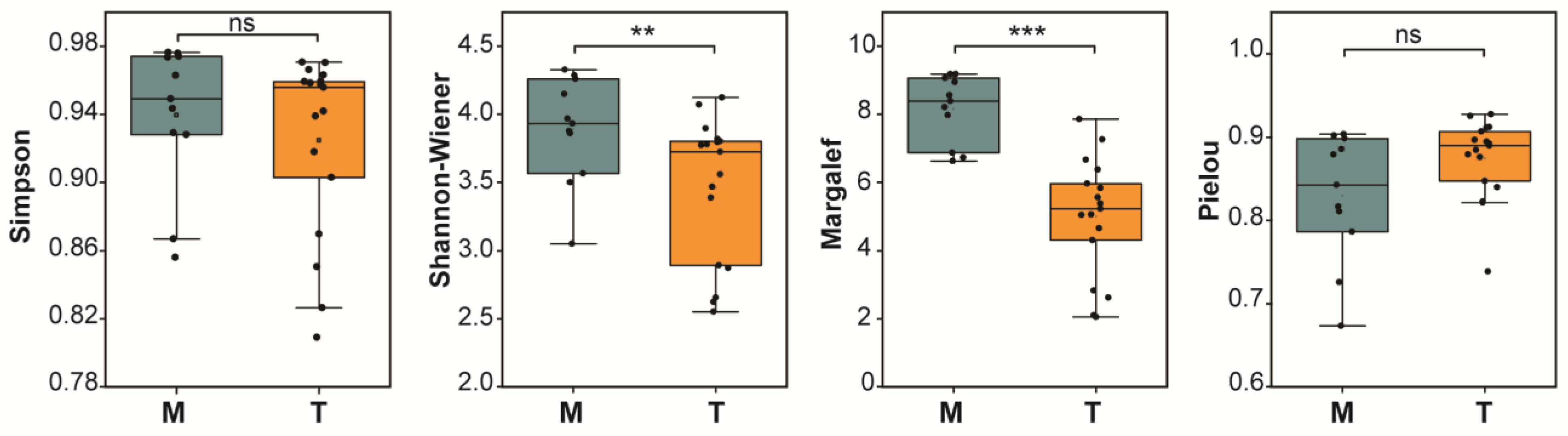 Sustainability 15 07162 g004 Sustainability 15 07162 g004