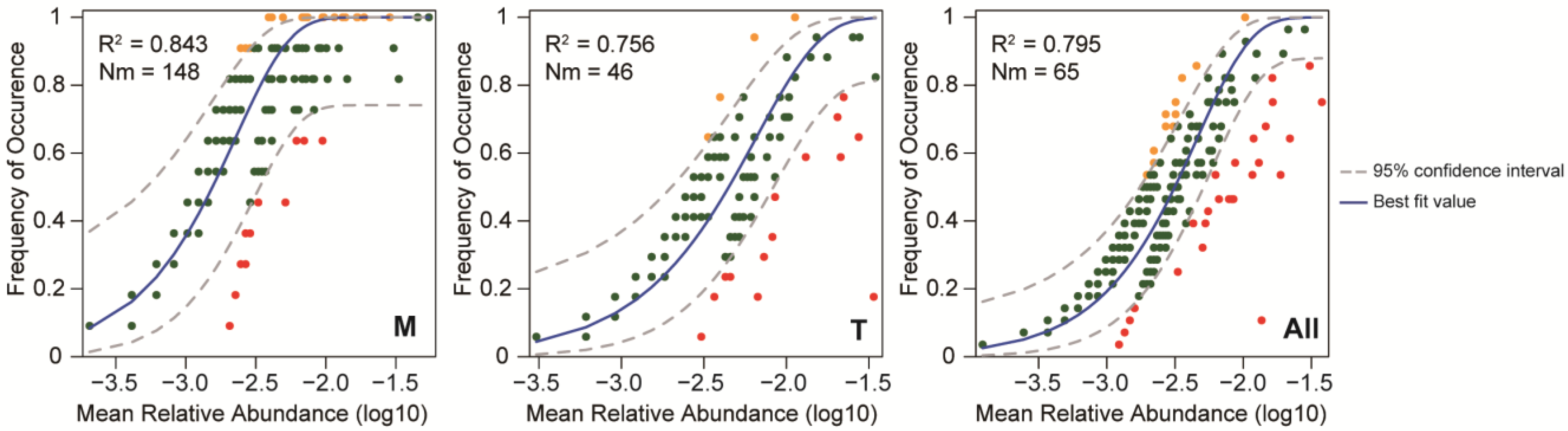 Sustainability 15 07162 g009 Sustainability 15 07162 g009