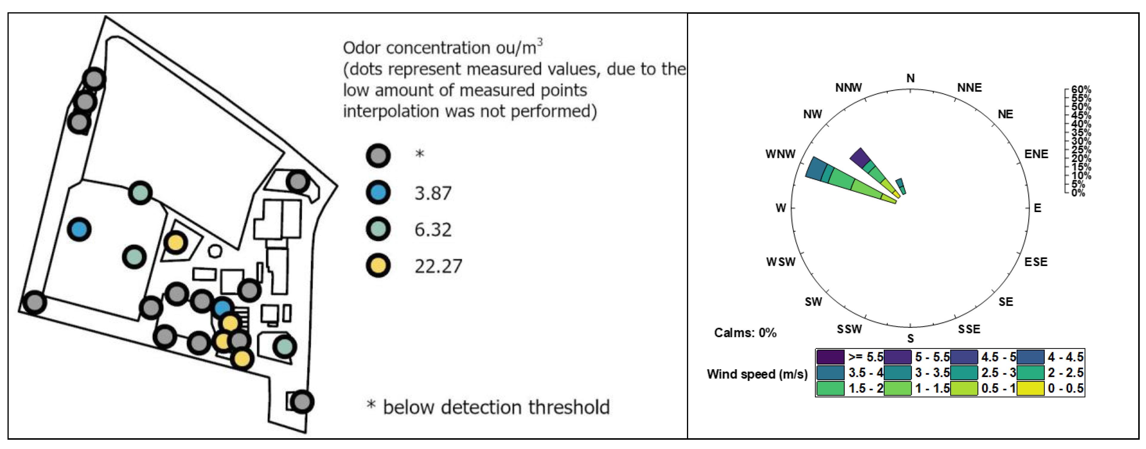 Sustainability 15 07163 g007 Sustainability 15 07163 g007