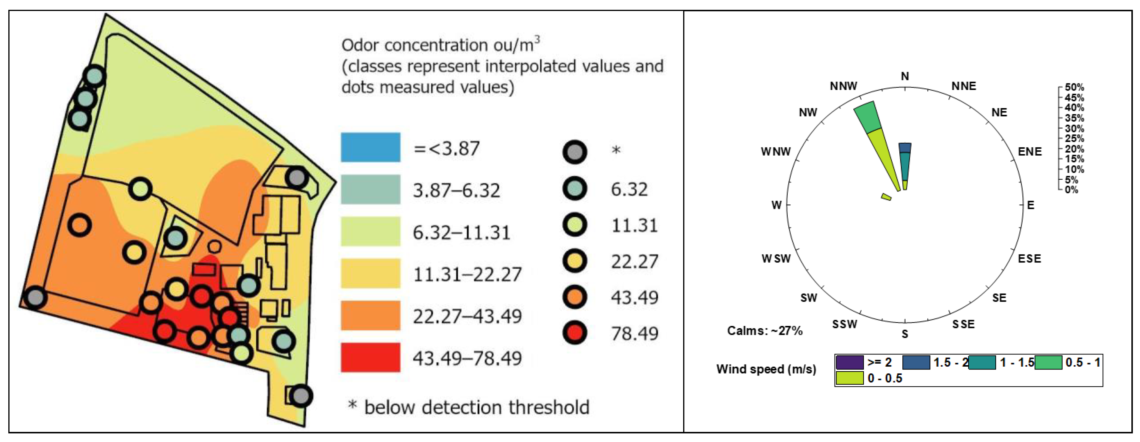 Sustainability 15 07163 g009 Sustainability 15 07163 g009