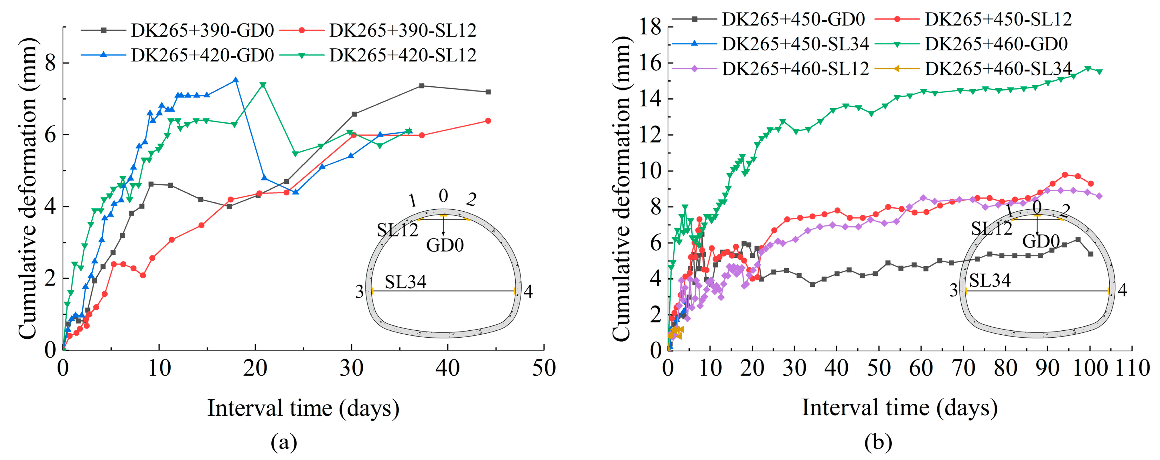 Sustainability 15 07170 g005 Sustainability 15 07170 g005