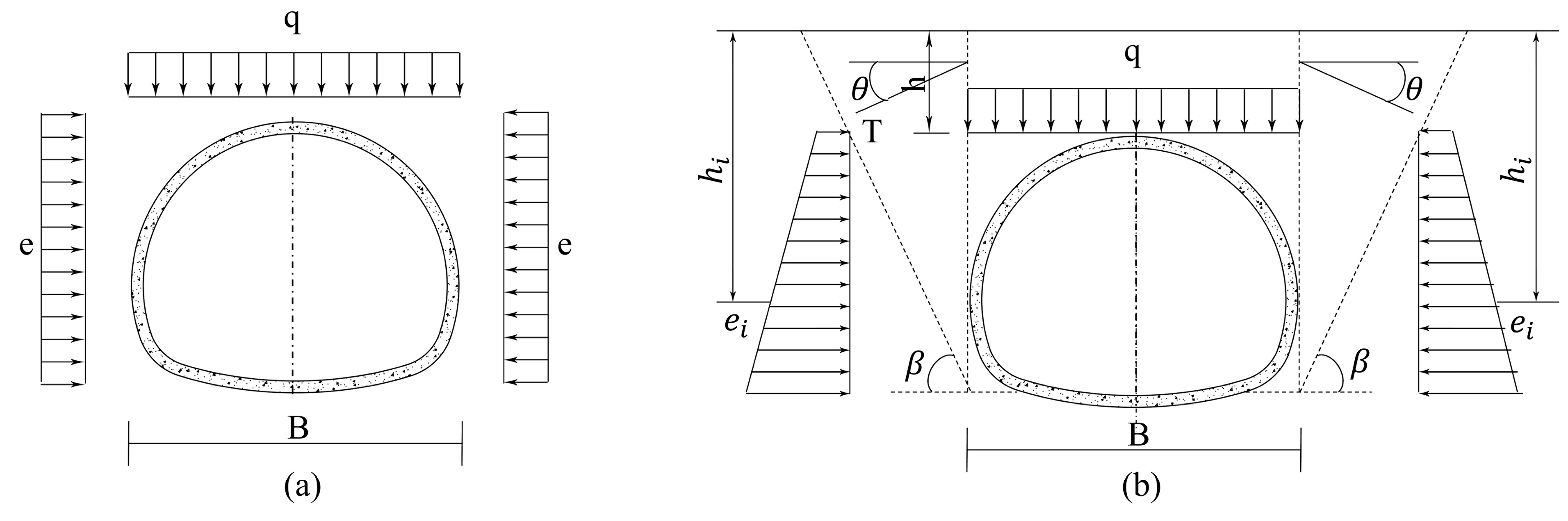 Sustainability 15 07170 g006 Sustainability 15 07170 g006