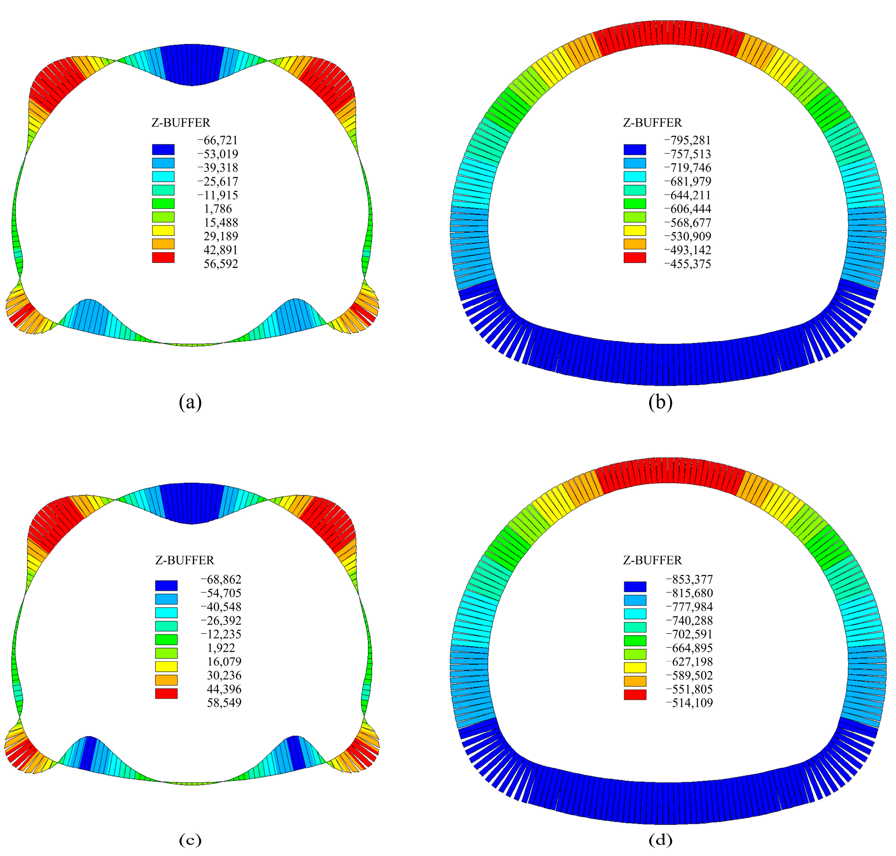 Sustainability 15 07170 g008 Sustainability 15 07170 g008