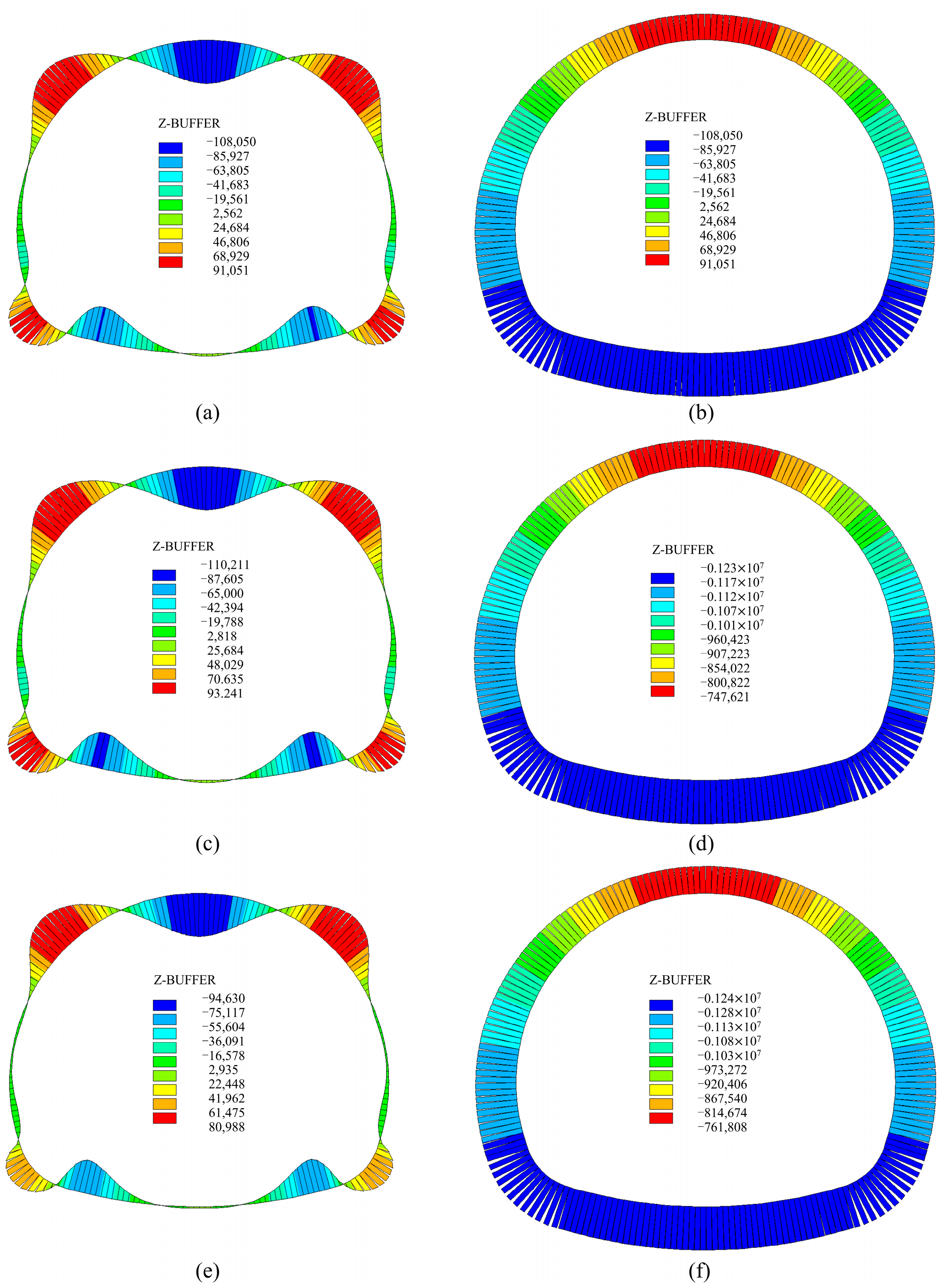 Sustainability 15 07170 g009 Sustainability 15 07170 g009