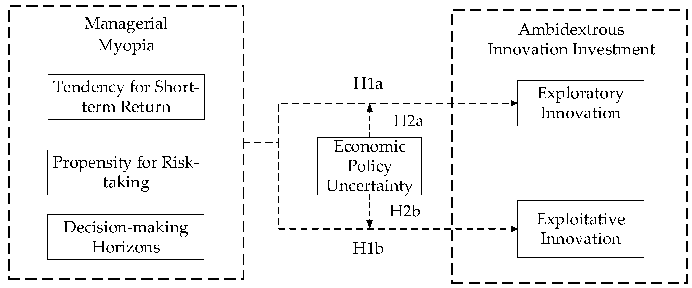 Sustainability 15 07173 g001