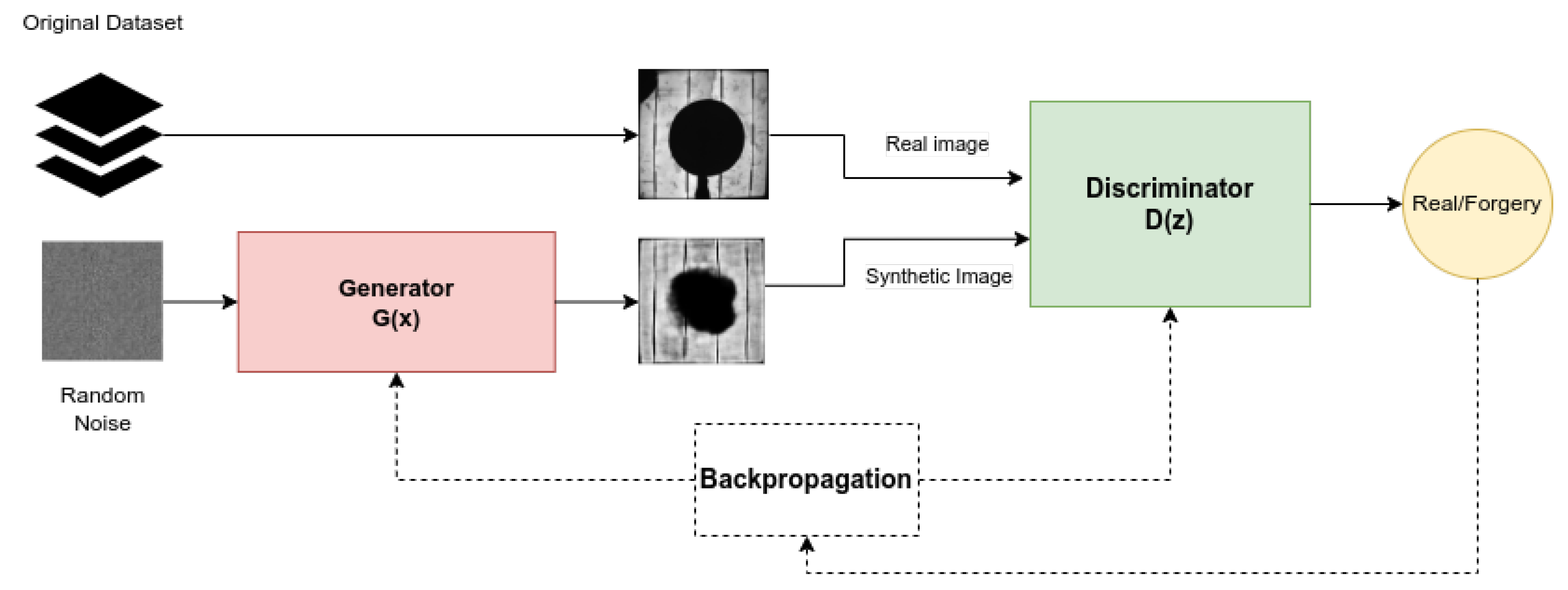 Sustainability 15 07175 g001