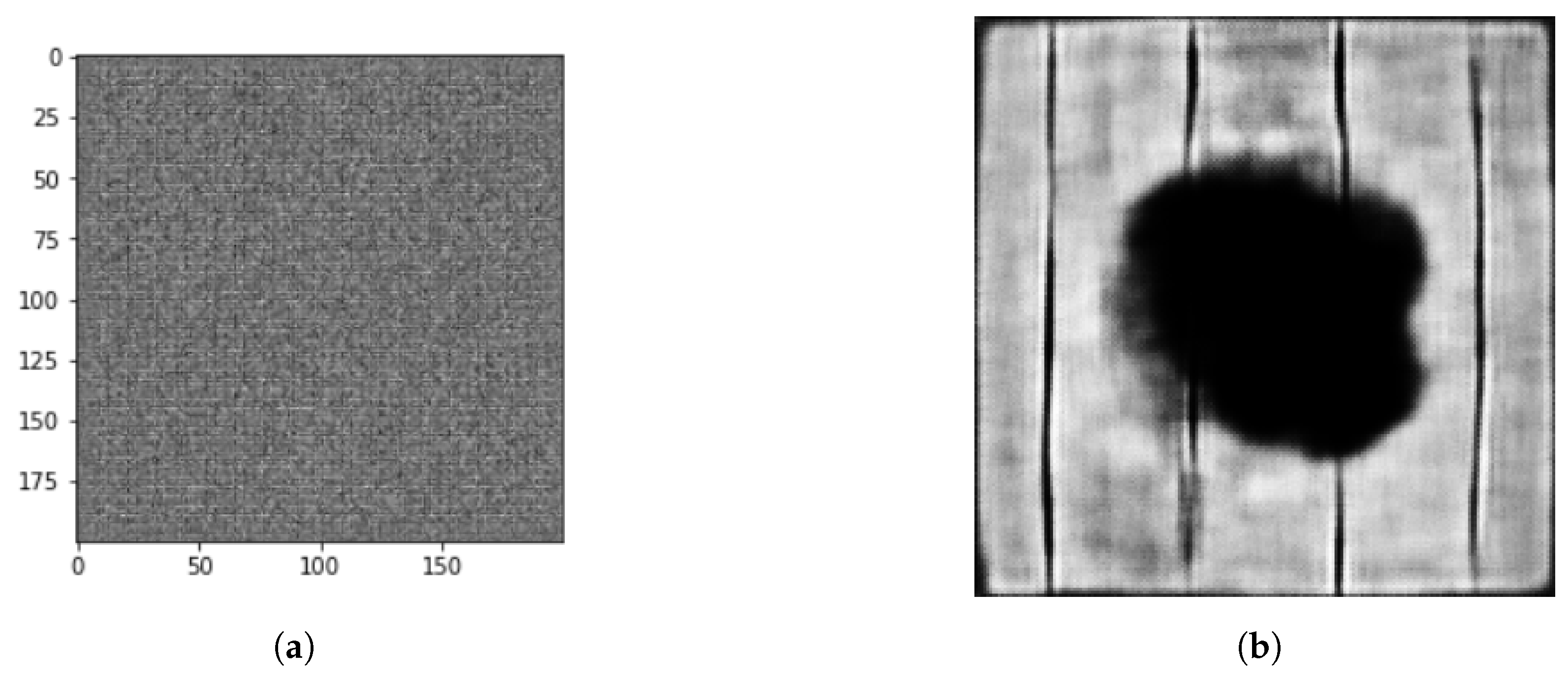 Sustainability 15 07175 g007