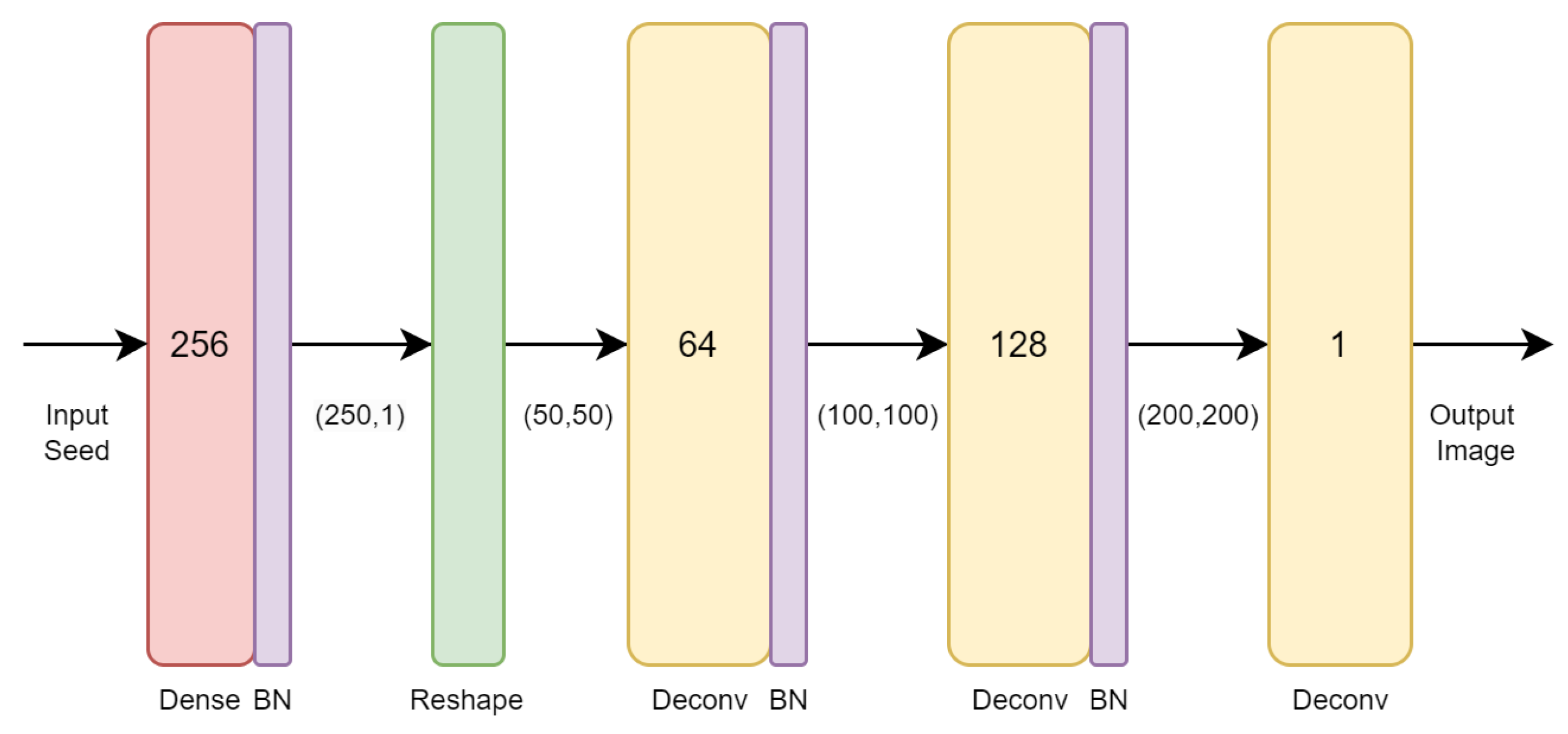 Sustainability 15 07175 g008