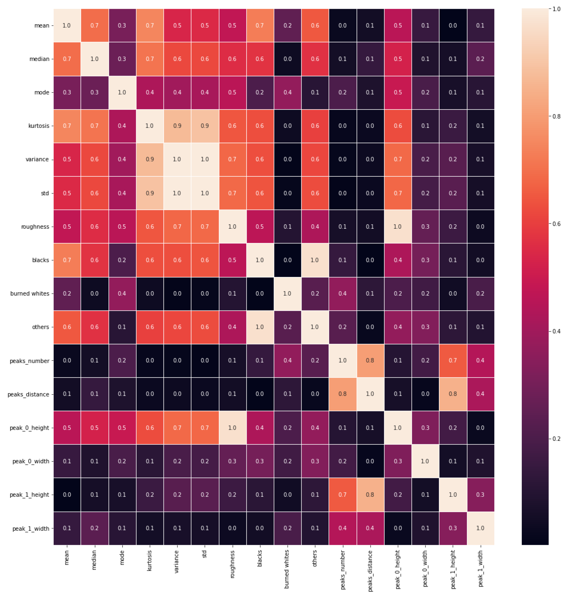 Sustainability 15 07175 g011