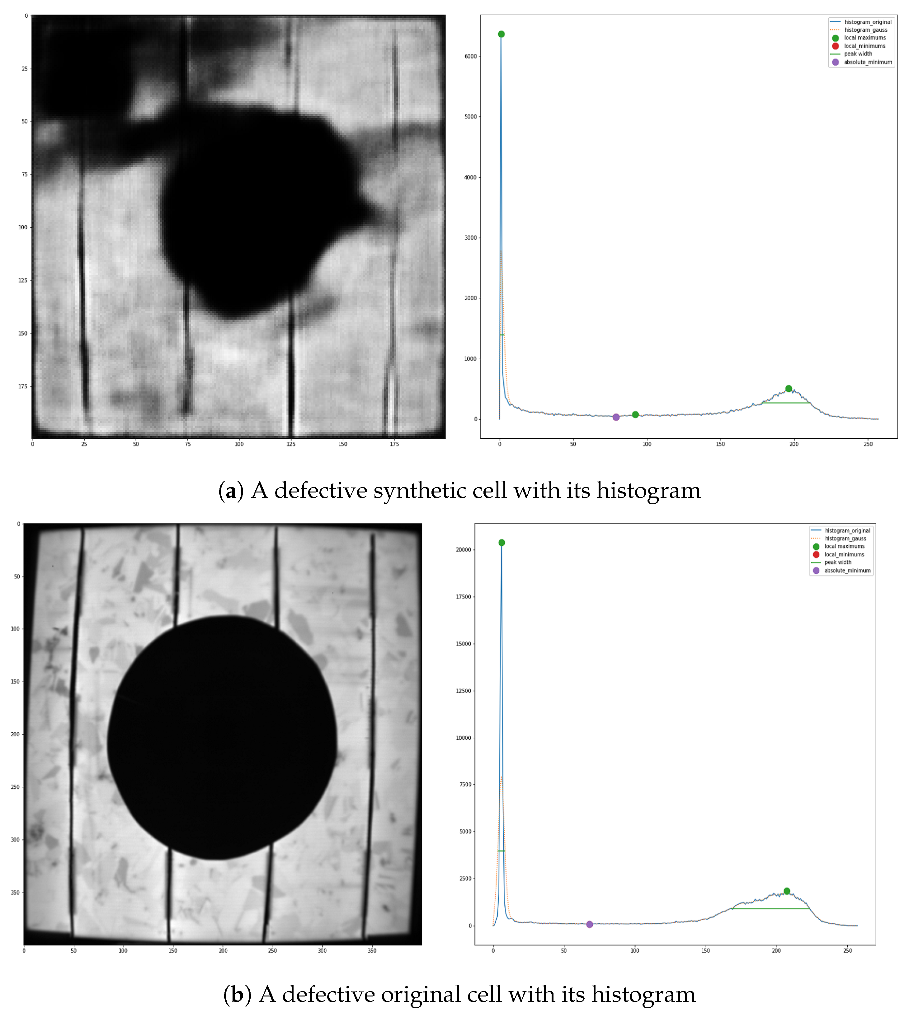 Sustainability 15 07175 g016