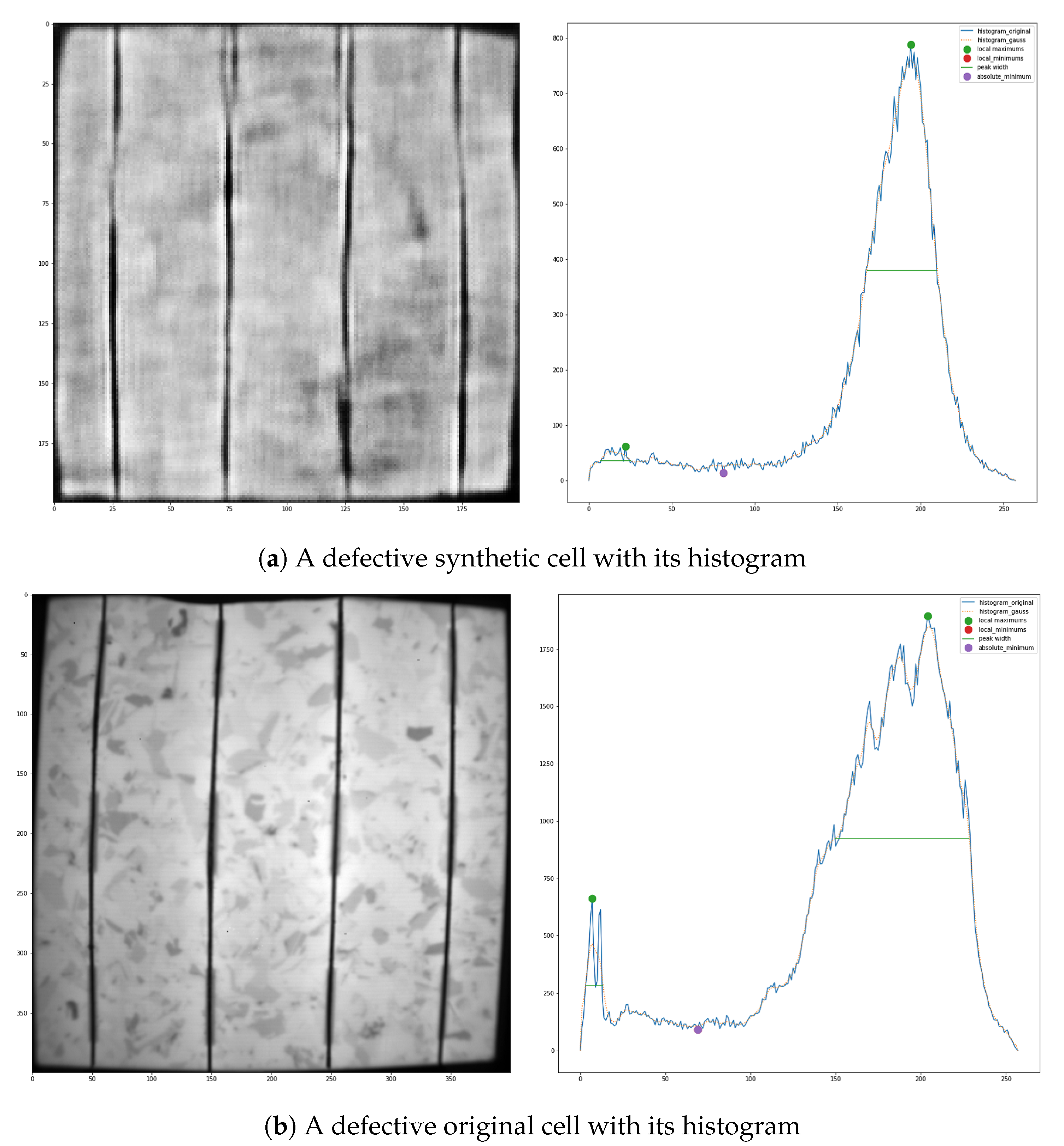 Sustainability 15 07175 g017
