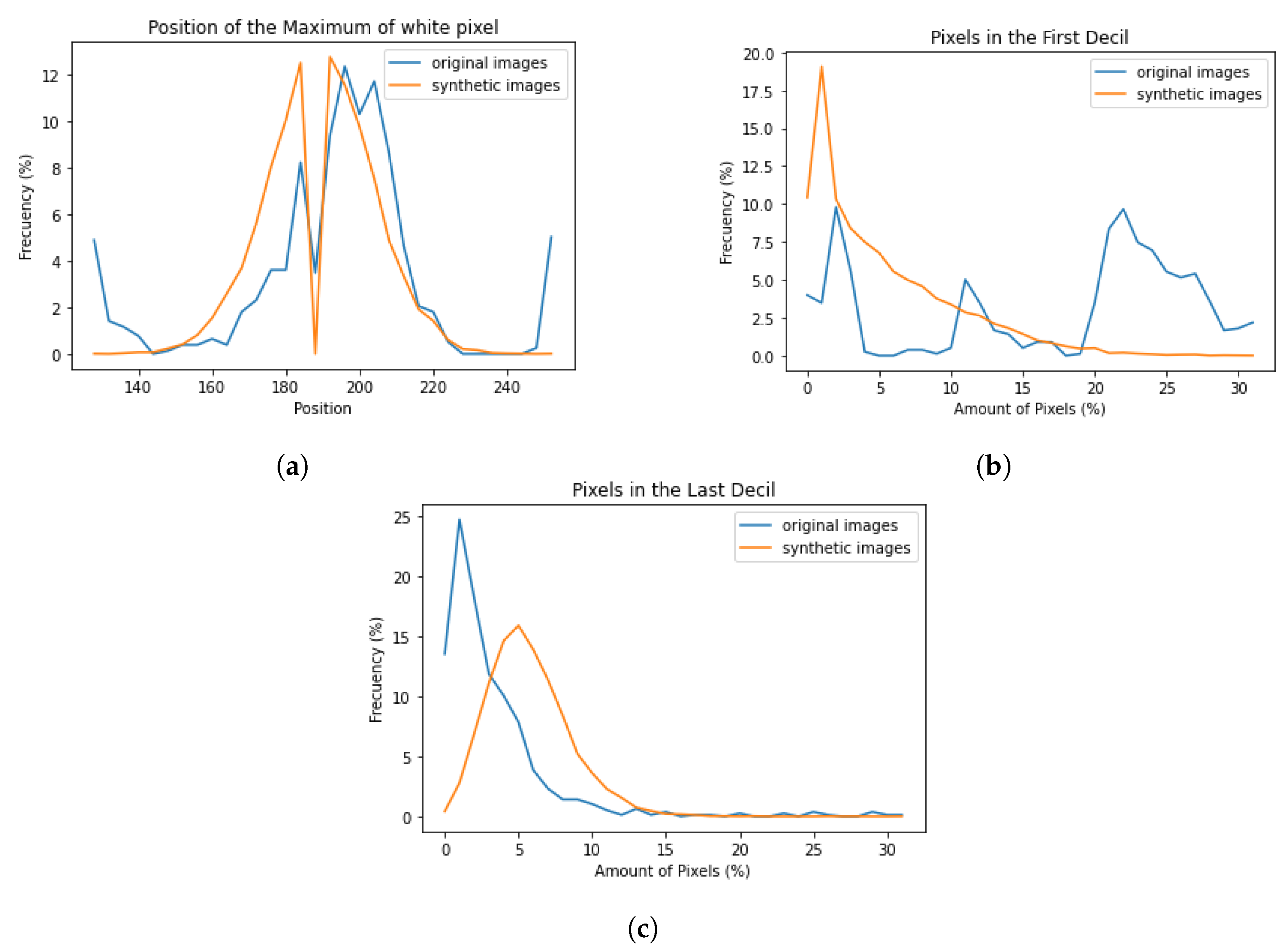 Sustainability 15 07175 g018