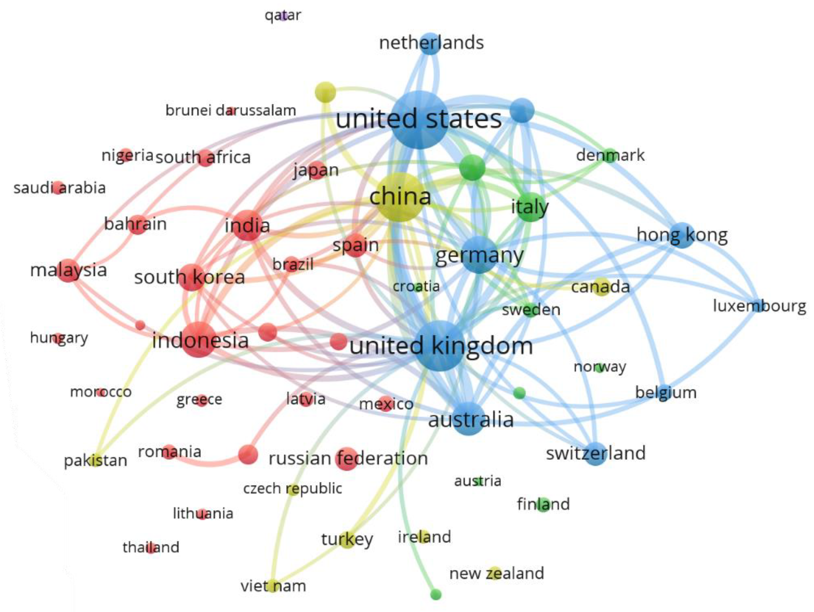 Sustainability 15 07176 g008