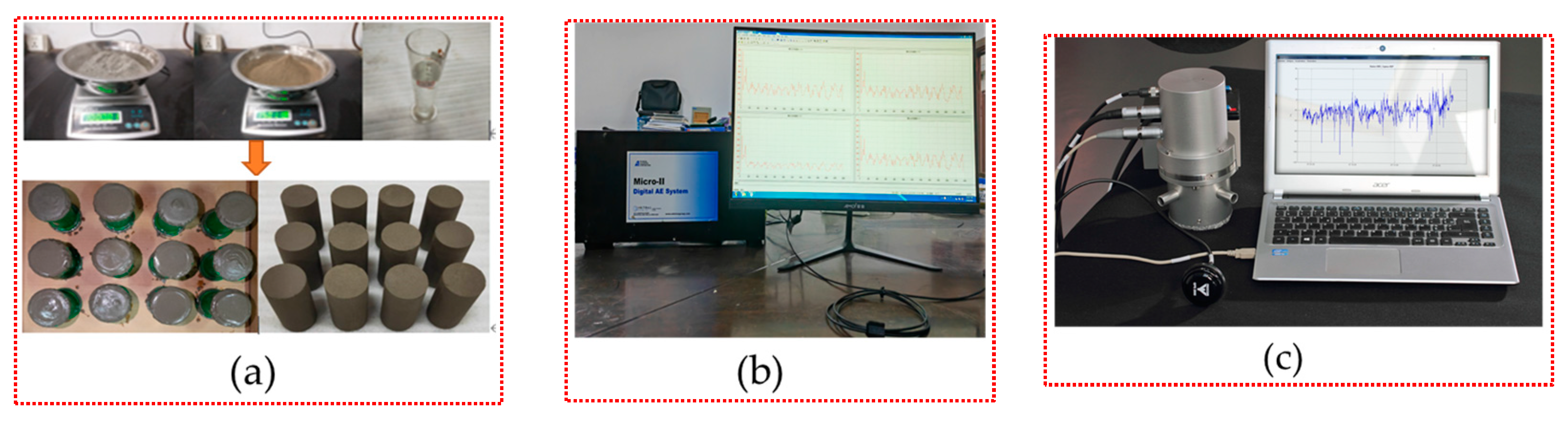 Sustainability 15 07177 g001a